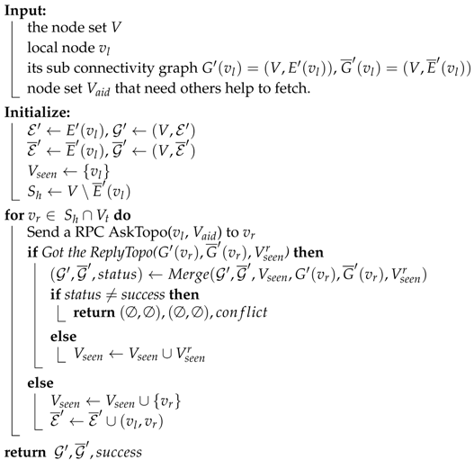 Sensors 18 00320 i002