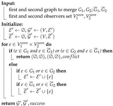 Sensors 18 00320 i003