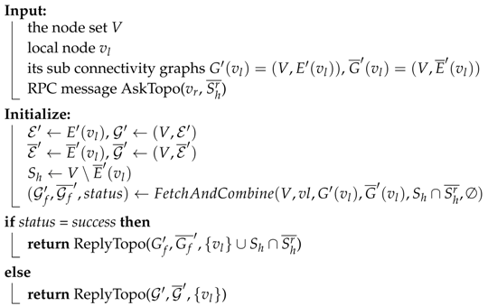 Sensors 18 00320 i004