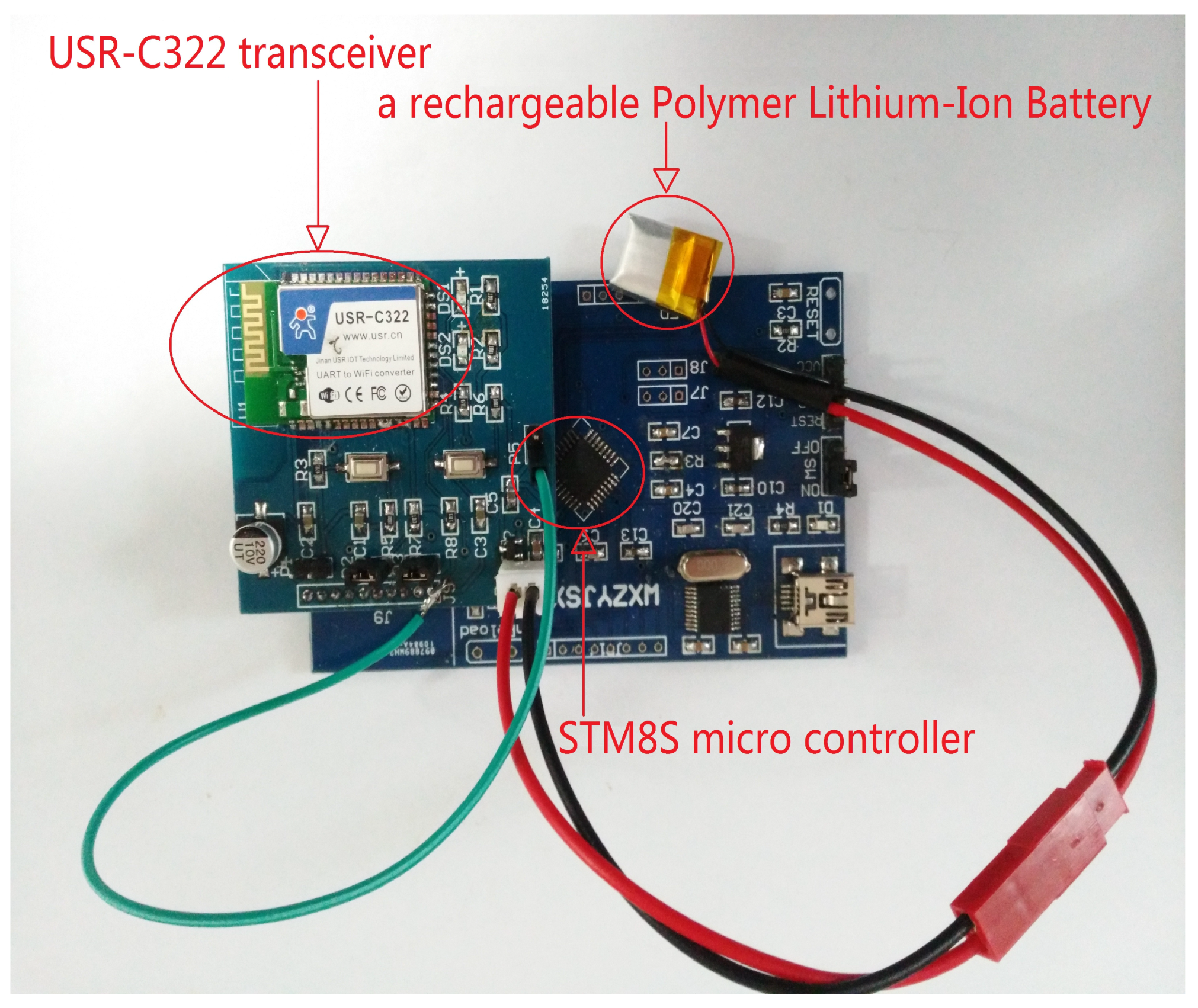 Sensors 18 00321 g003