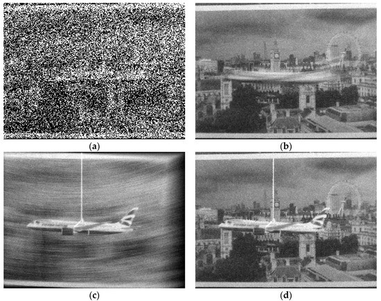 Sensors 18 00323 g0a1 550