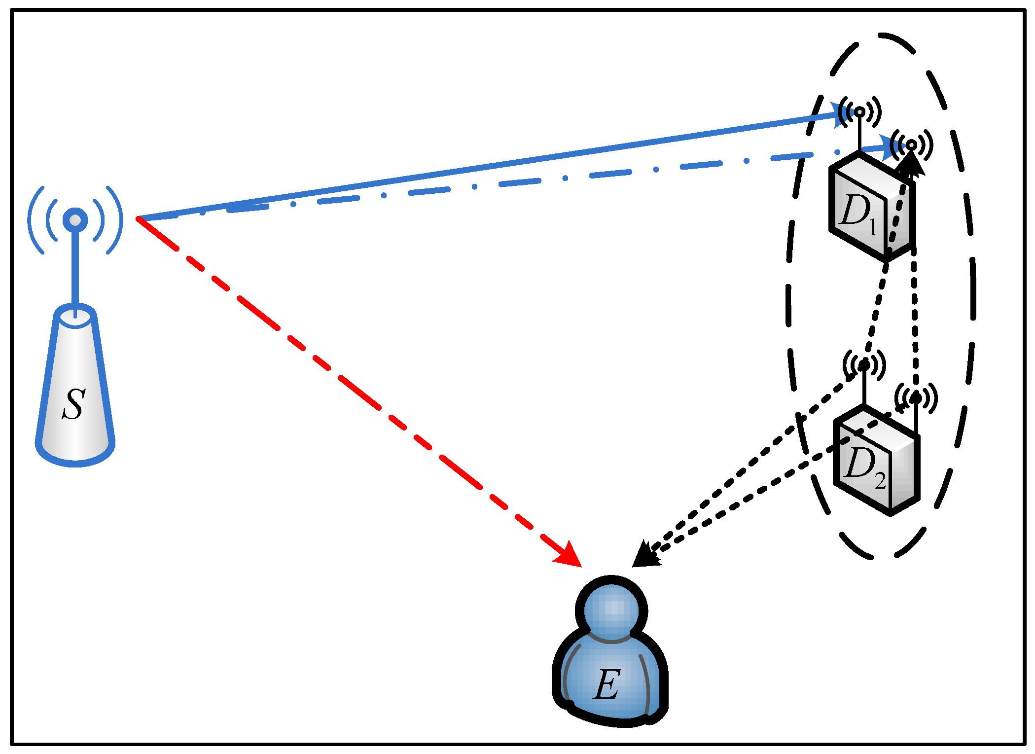 Sensors 18 00331 g001