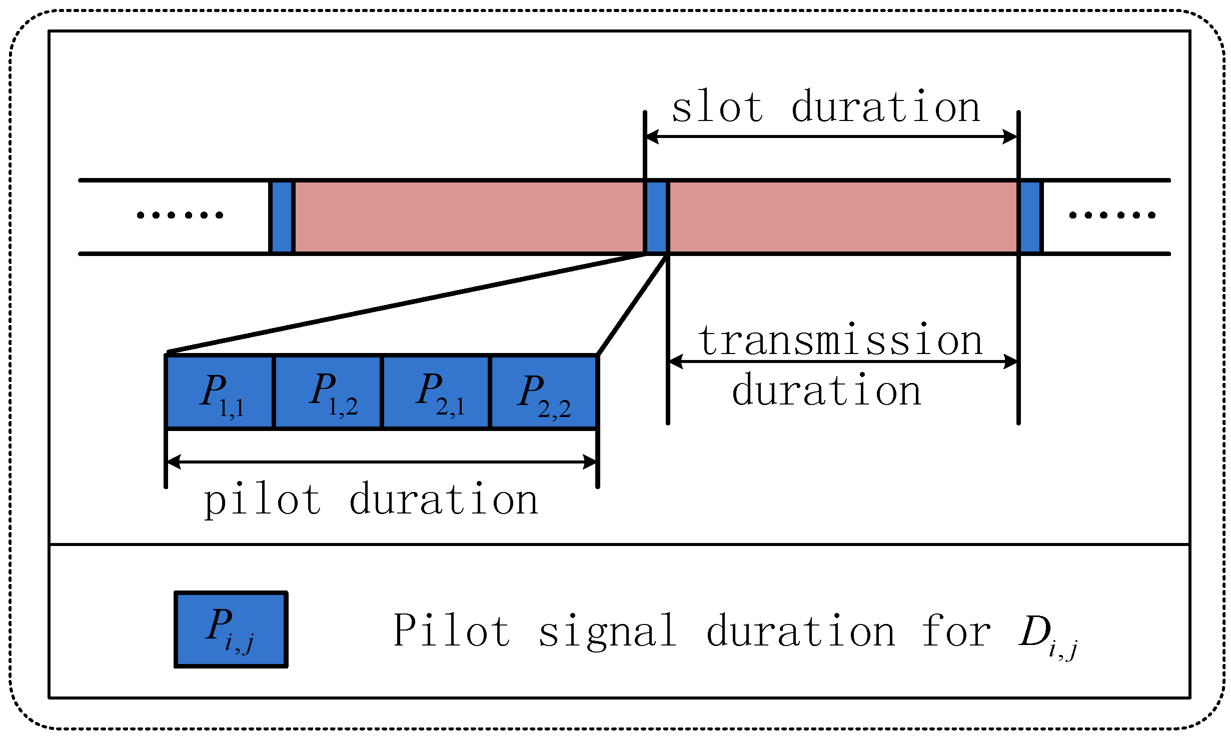 Sensors 18 00331 g002