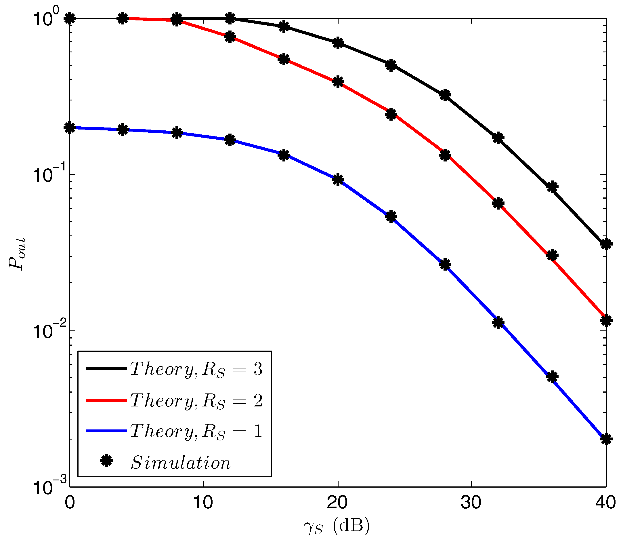 Sensors 18 00331 g004
