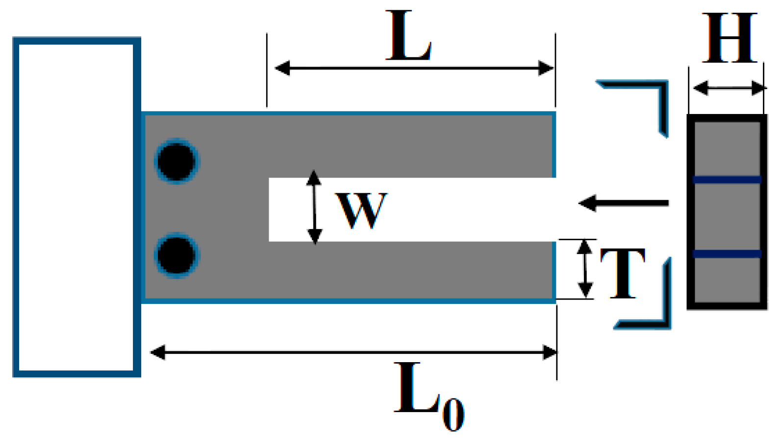 Sensors 18 00336 g001