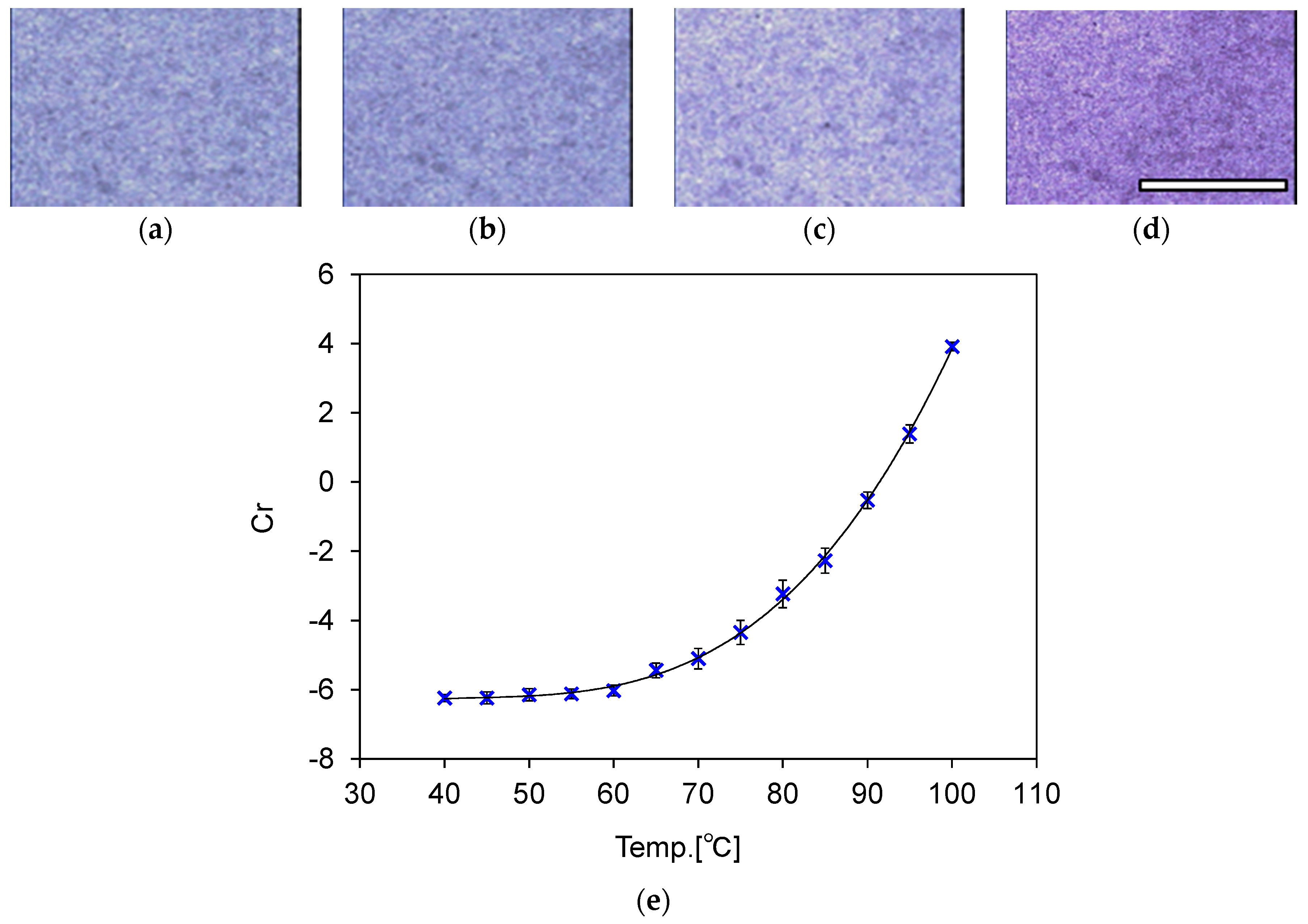 Sensors 18 00345 g002