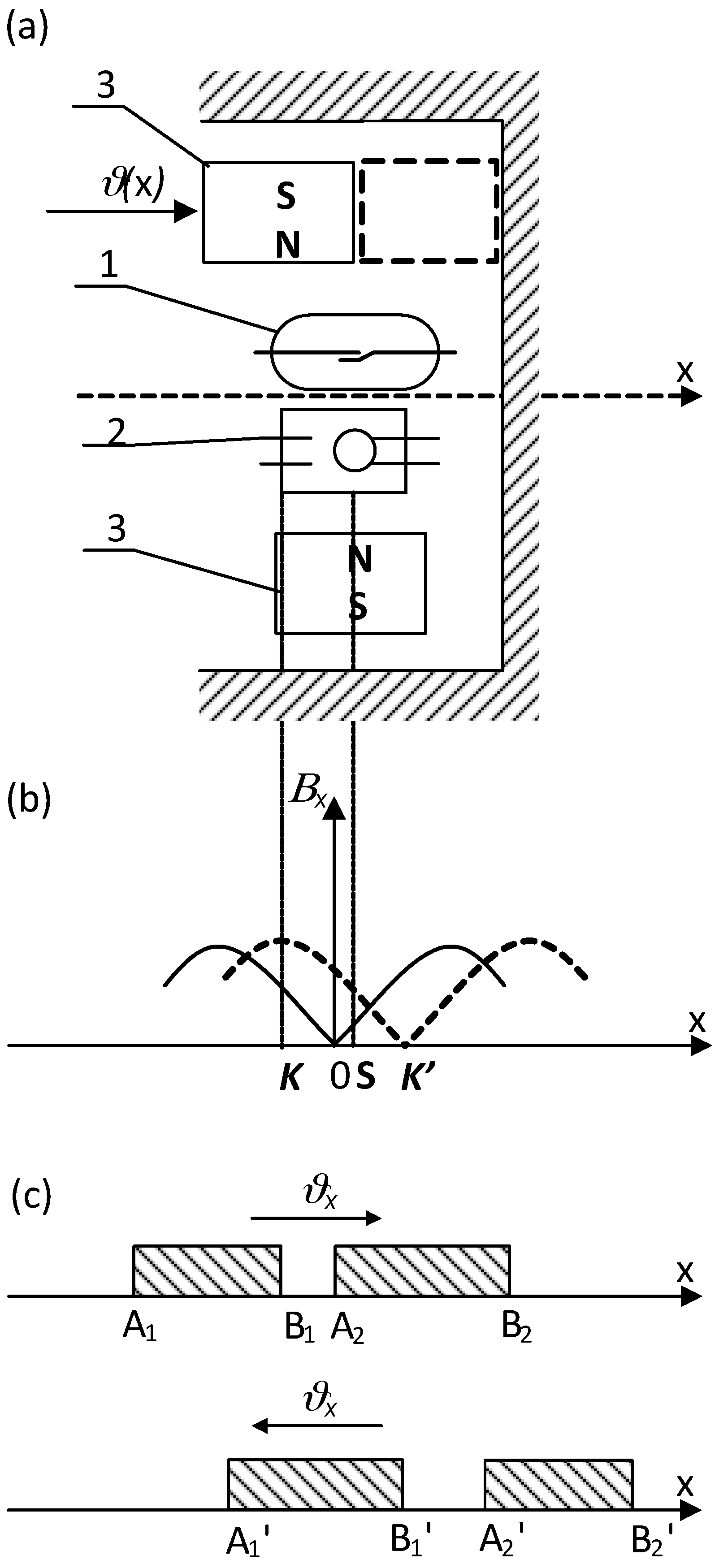 Sensors 18 00350 g006
