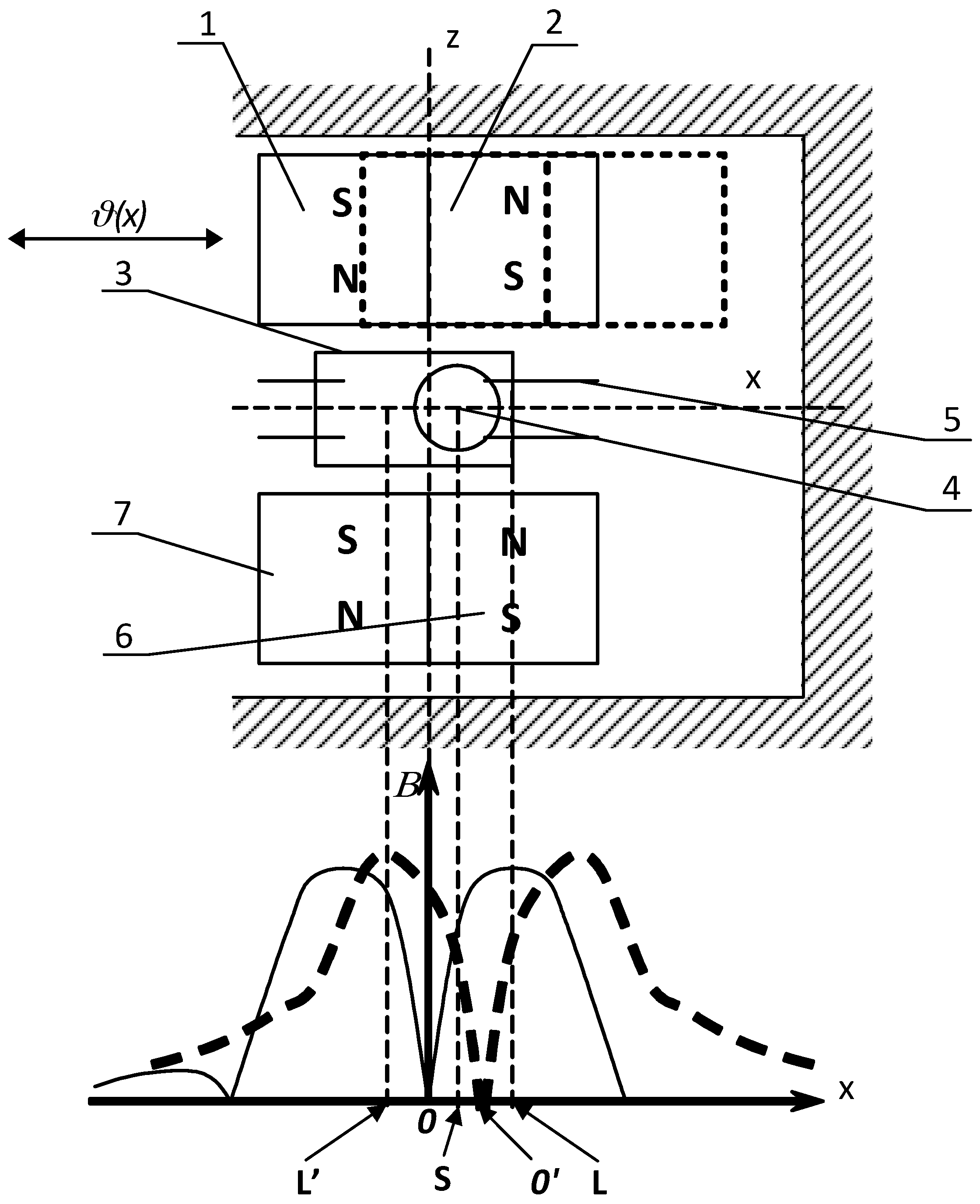 Sensors 18 00350 g007