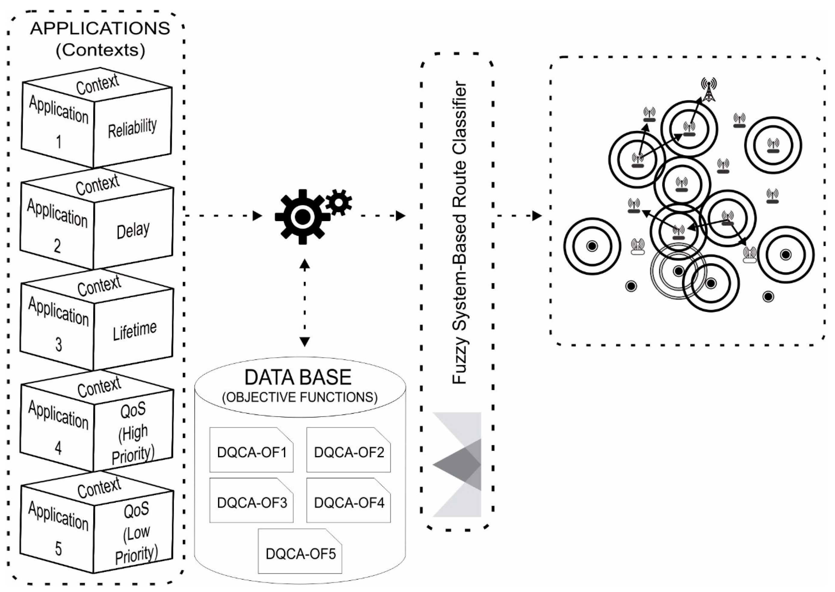 Sensors 18 00353 g001