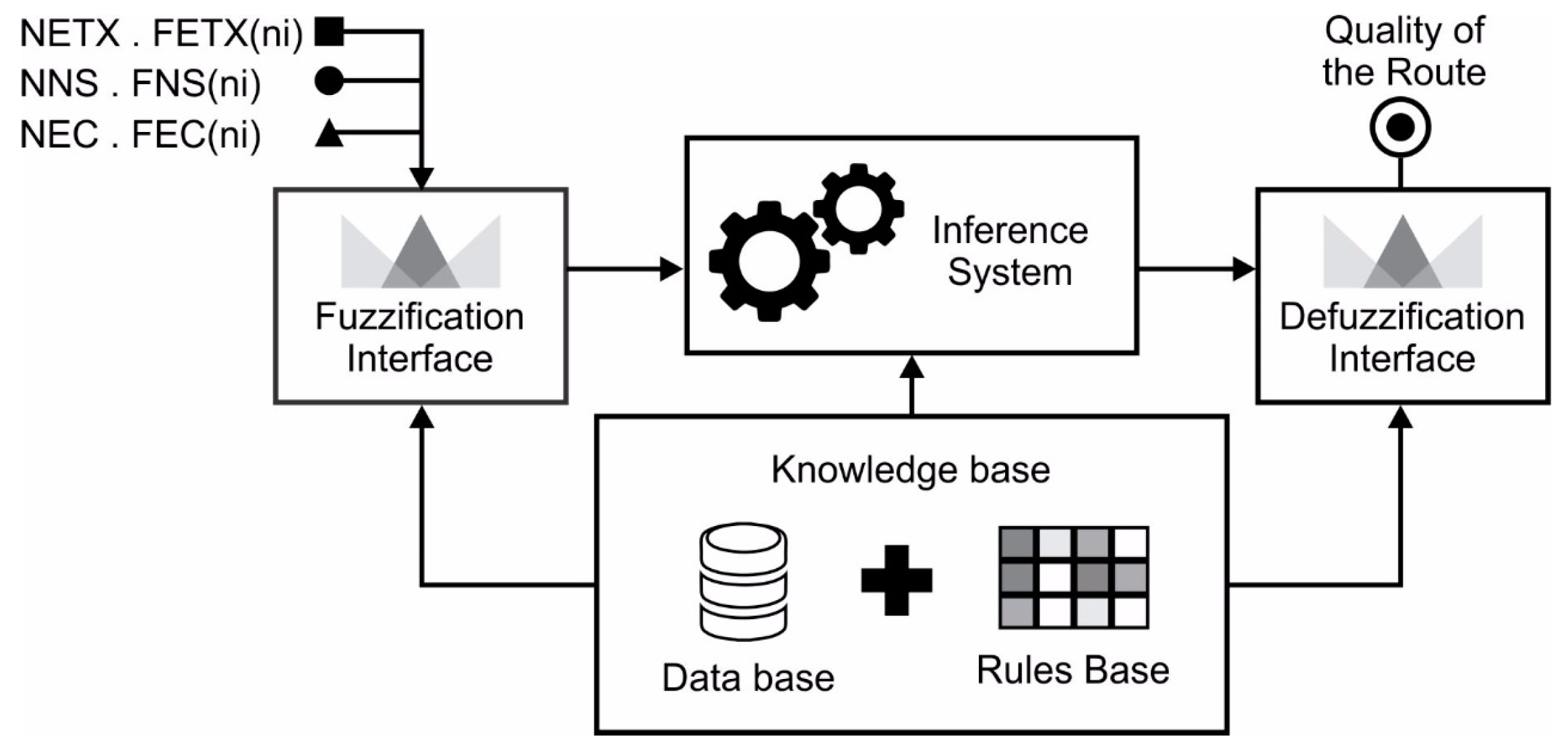 Sensors 18 00353 g002