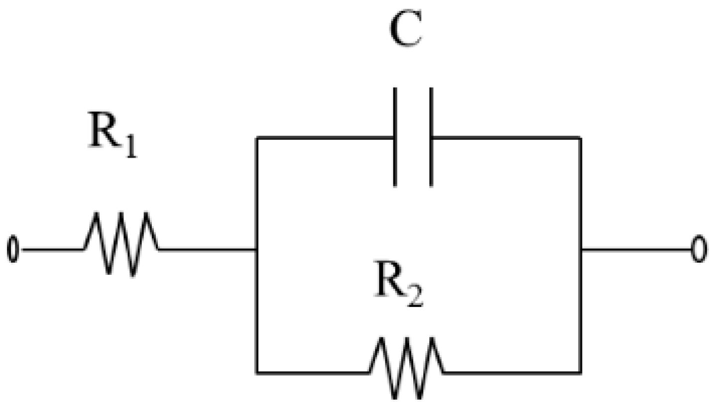 Sensors 18 00354 g003