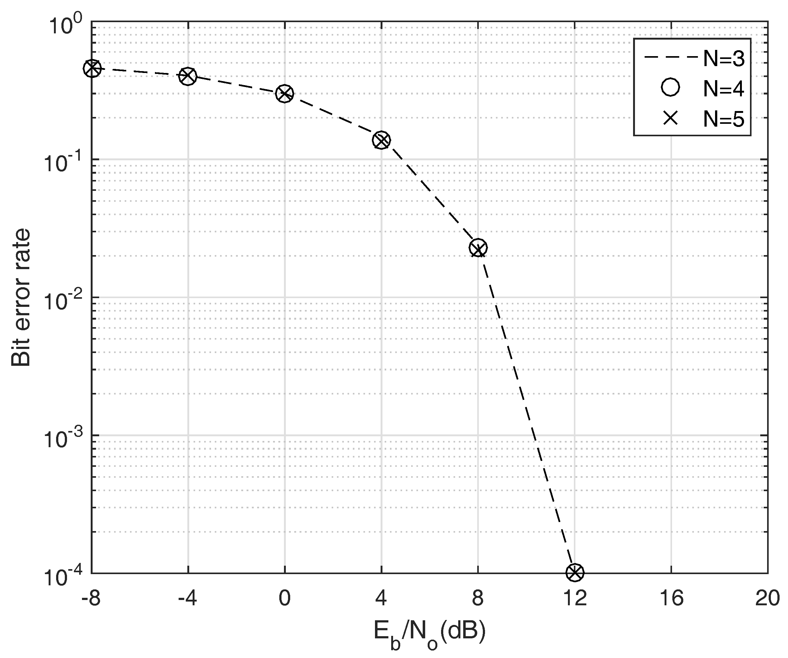 Sensors 18 00356 g007