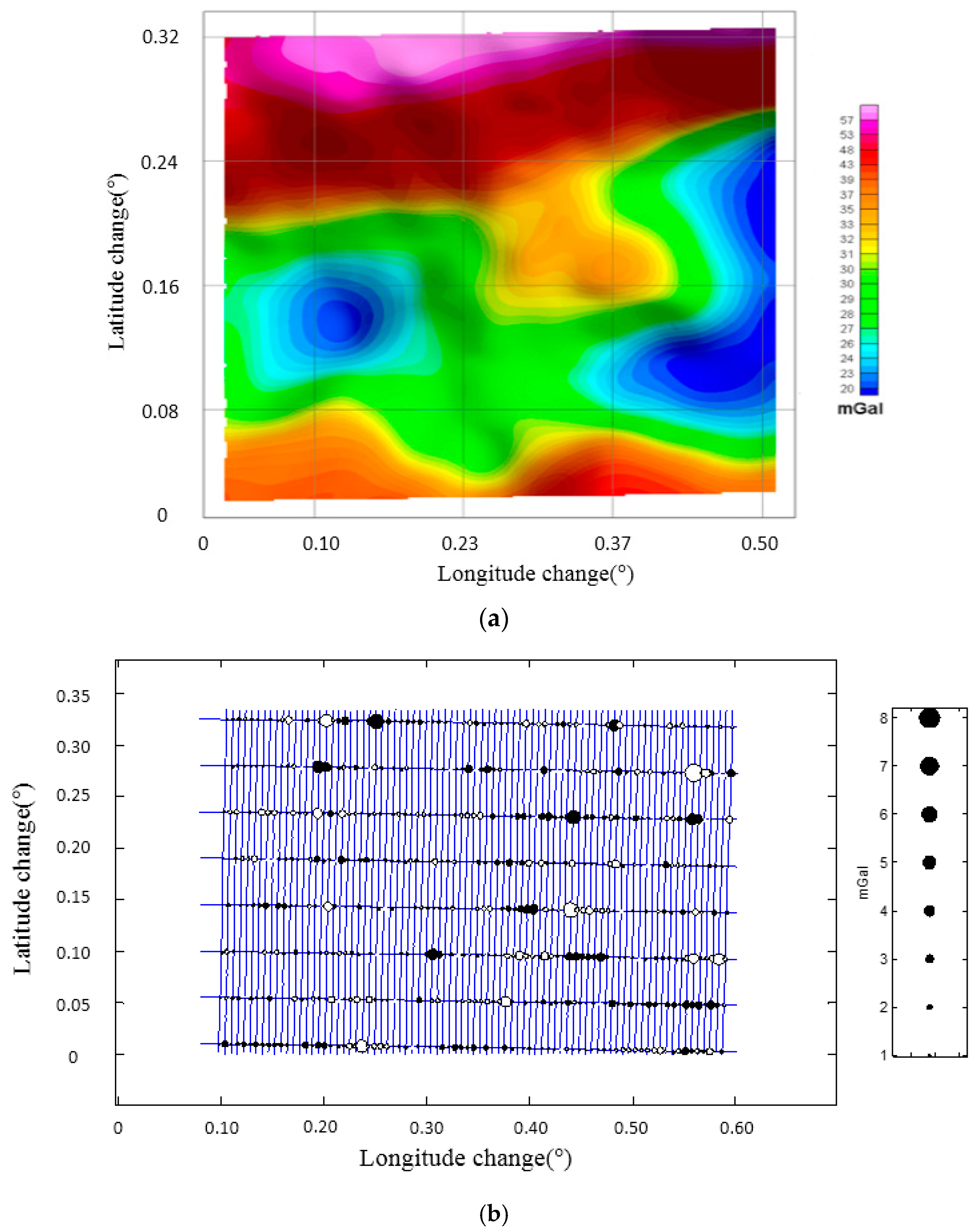 Sensors 18 00360 g005 Sensors 18 00360 g005