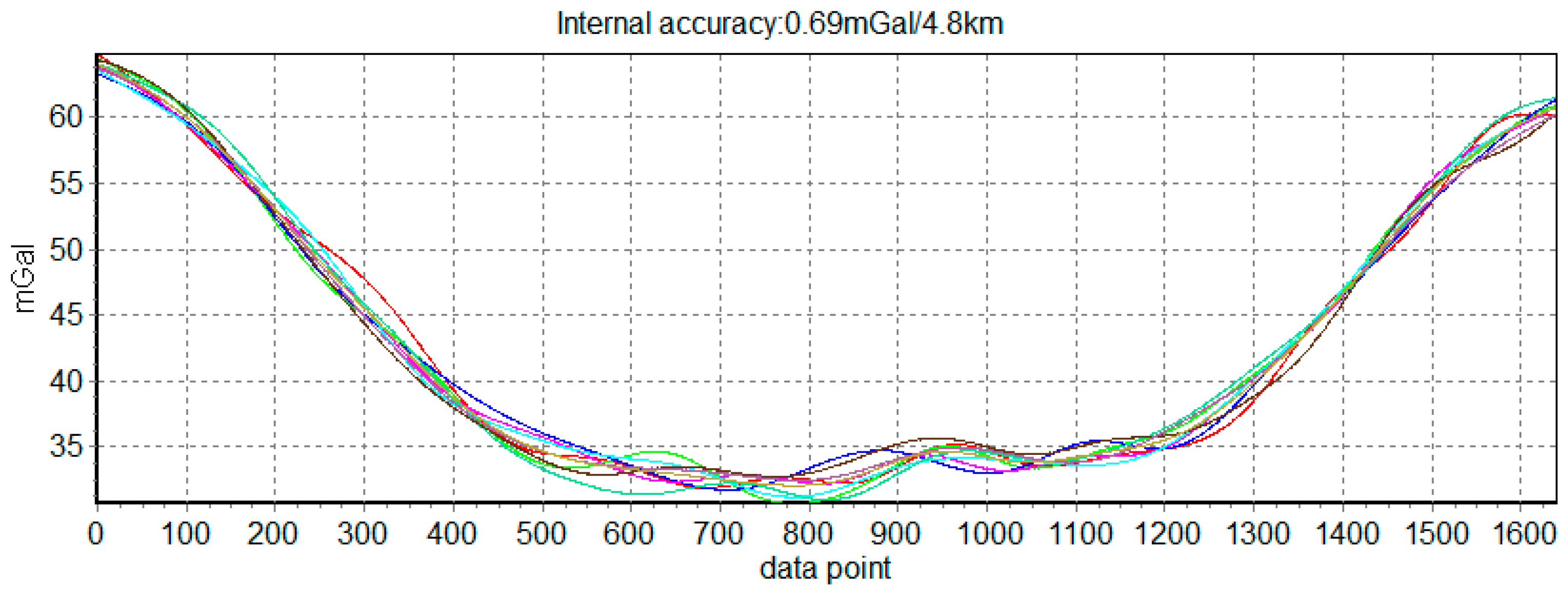 Sensors 18 00360 g012 Sensors 18 00360 g012