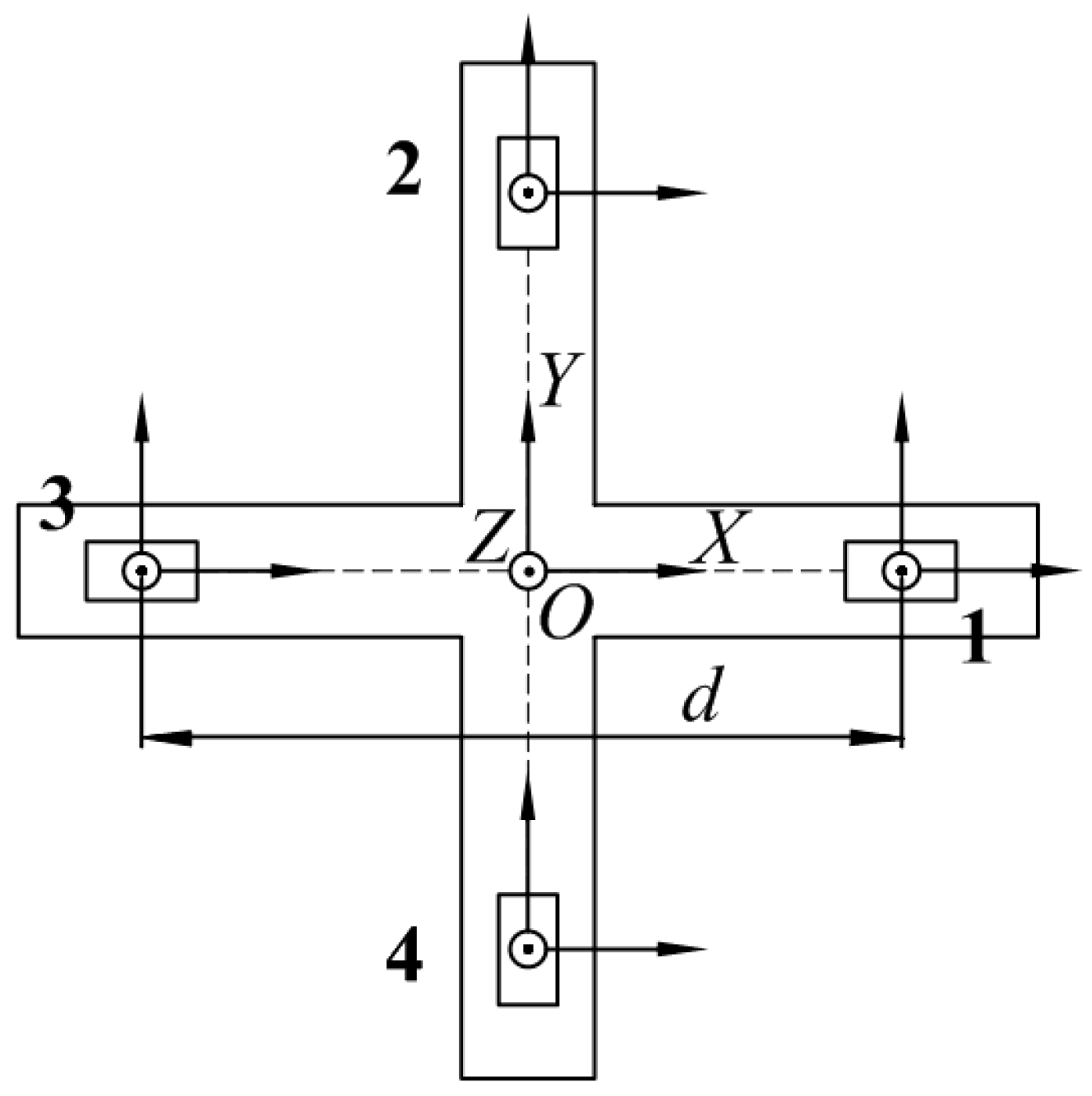 Sensors 18 00361 g001