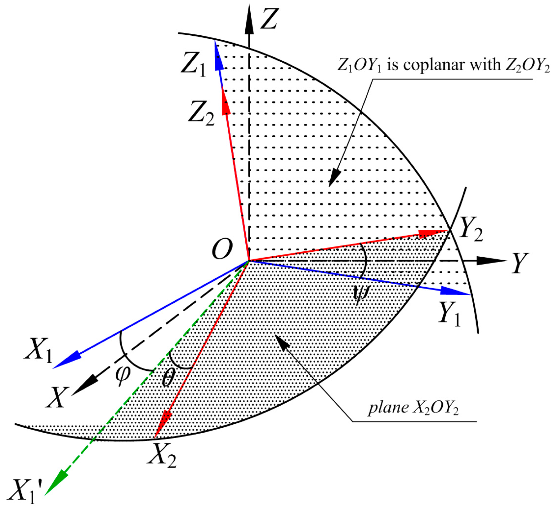 Sensors 18 00361 g002