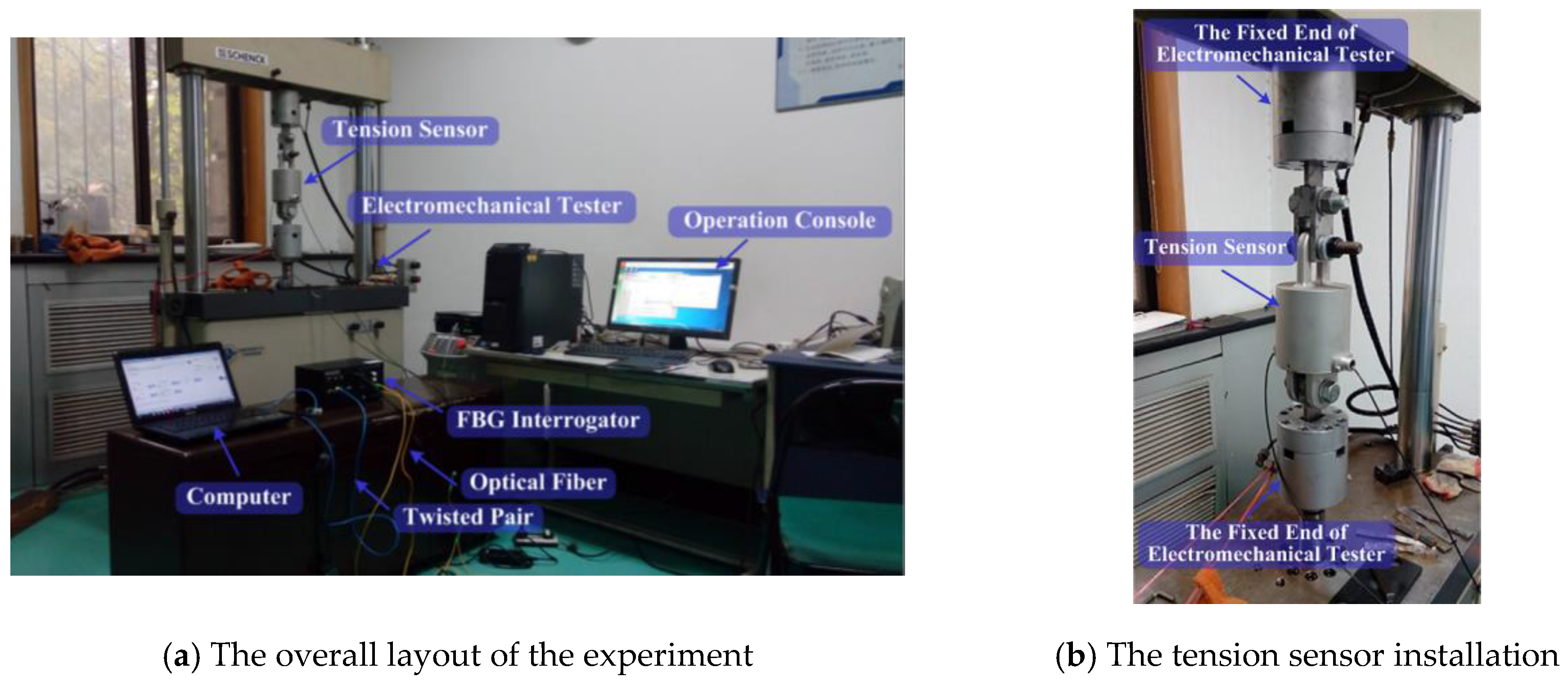 Sensors 18 00365 g004