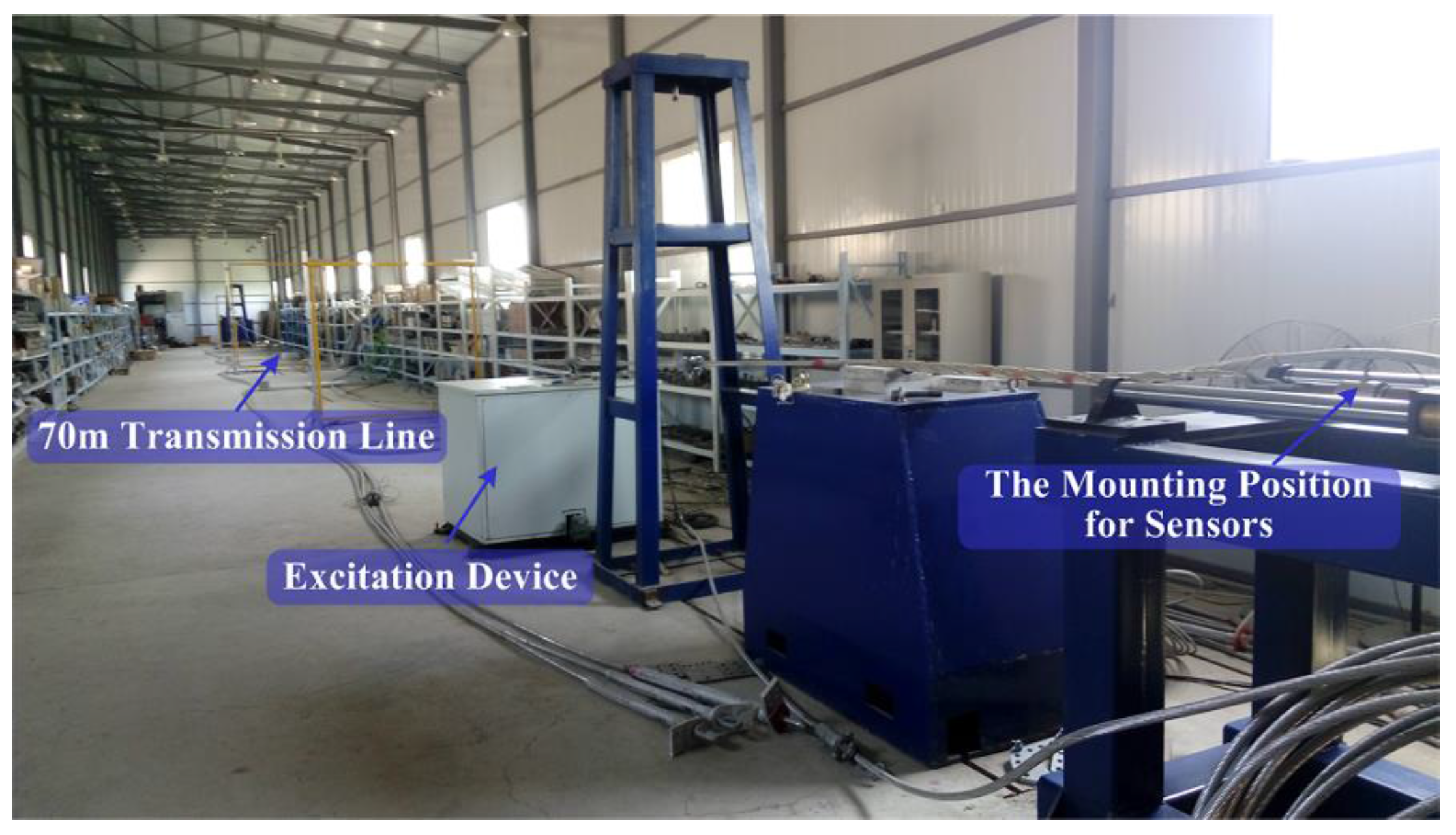 Sensors 18 00365 g009