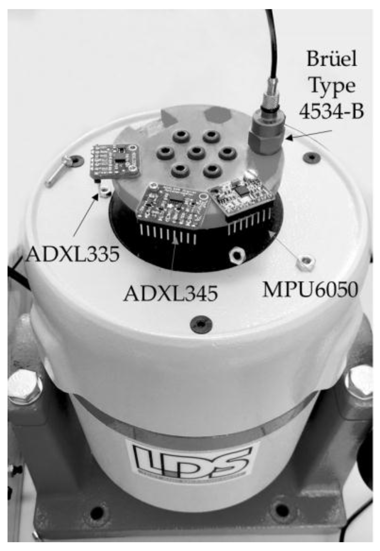 Sensors 18 00366 g006 Sensors 18 00366 g006