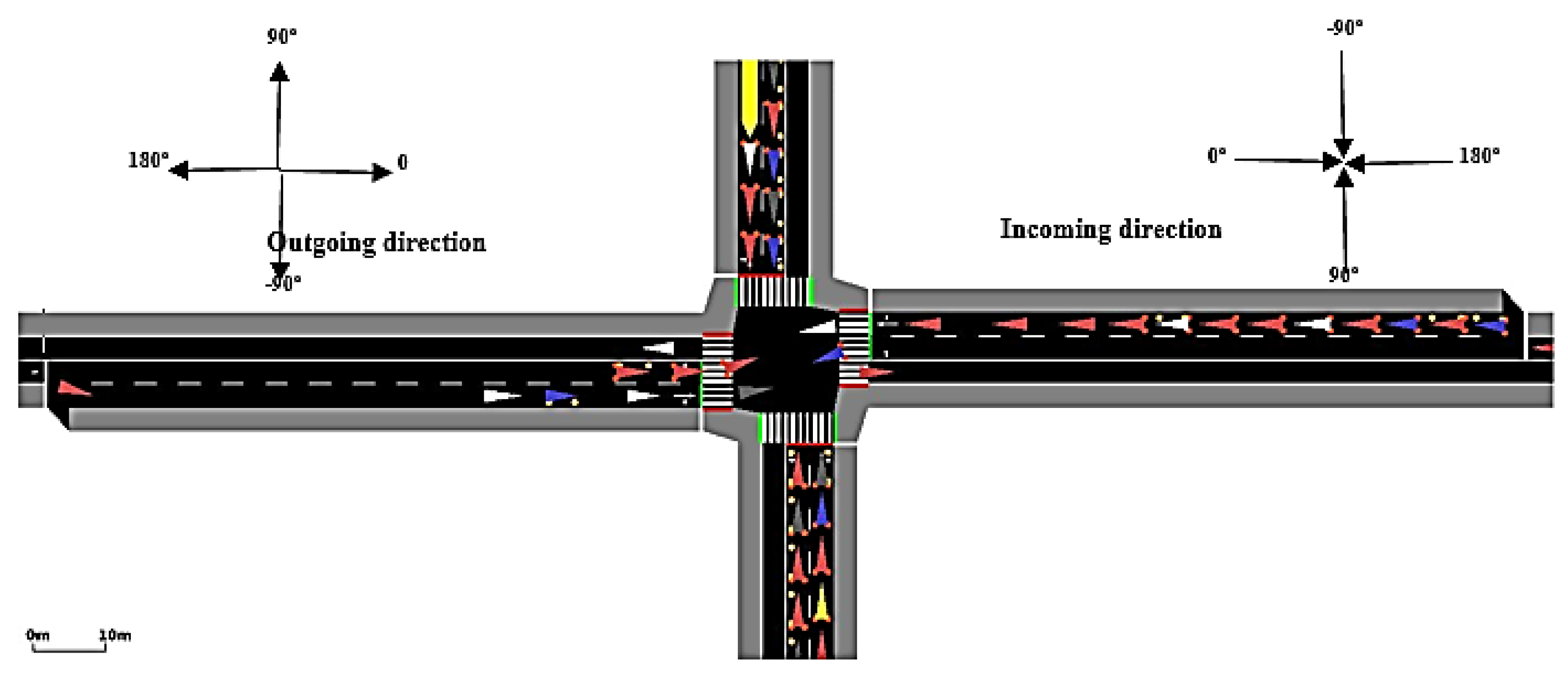 Sensors 18 00368 g003