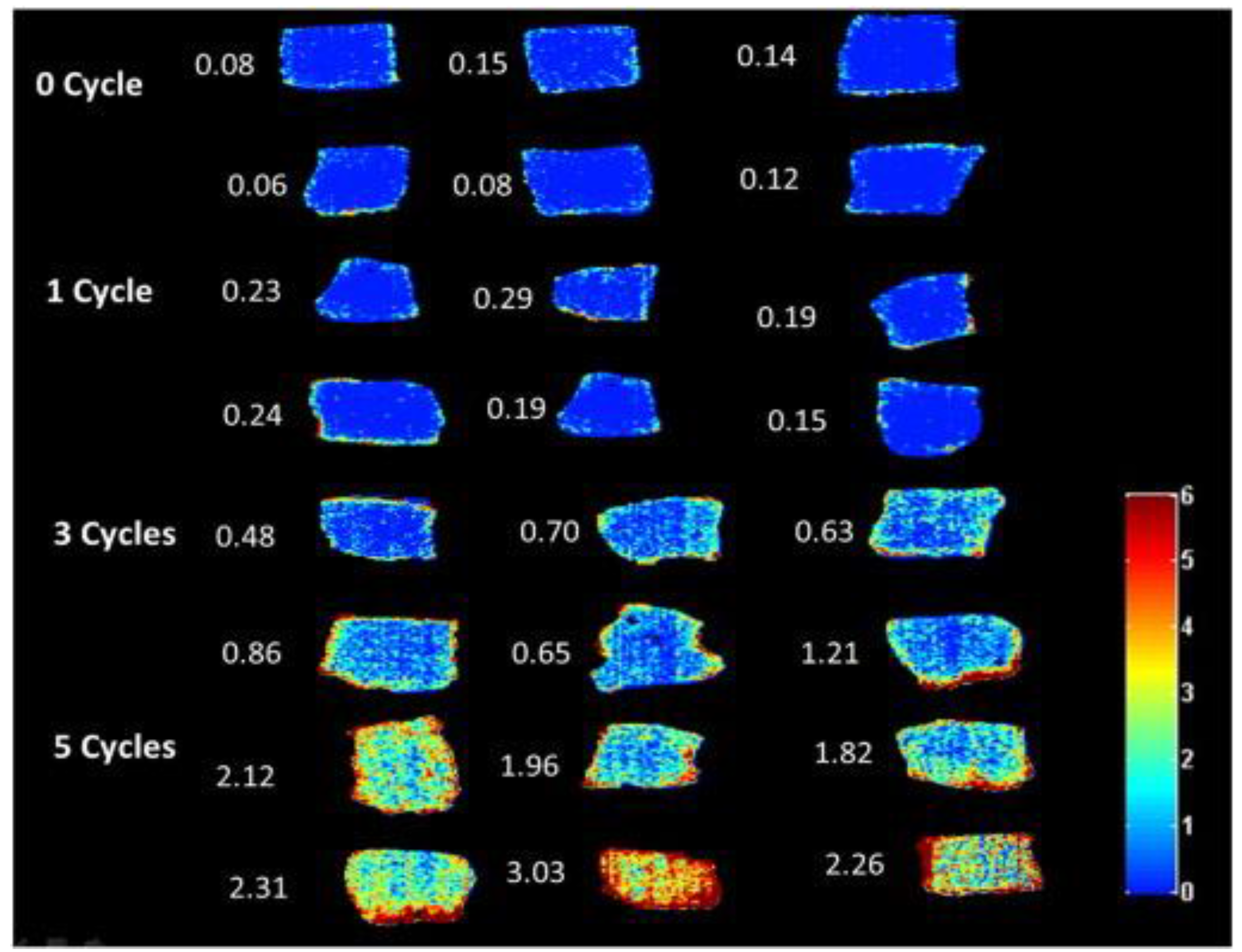 Sensors 18 00377 g003