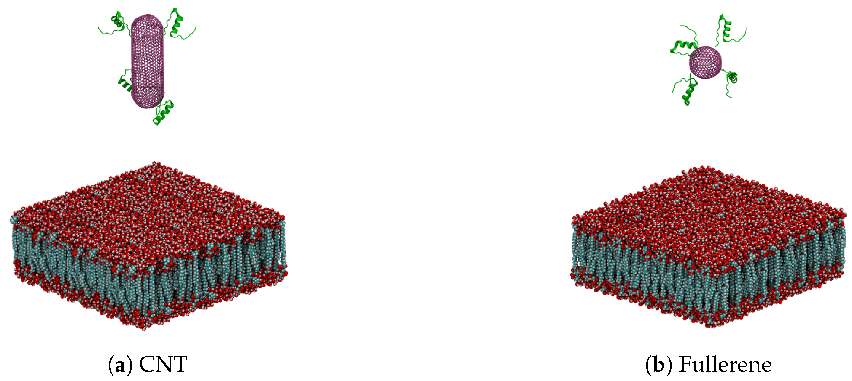 Sensors 18 00381 g003