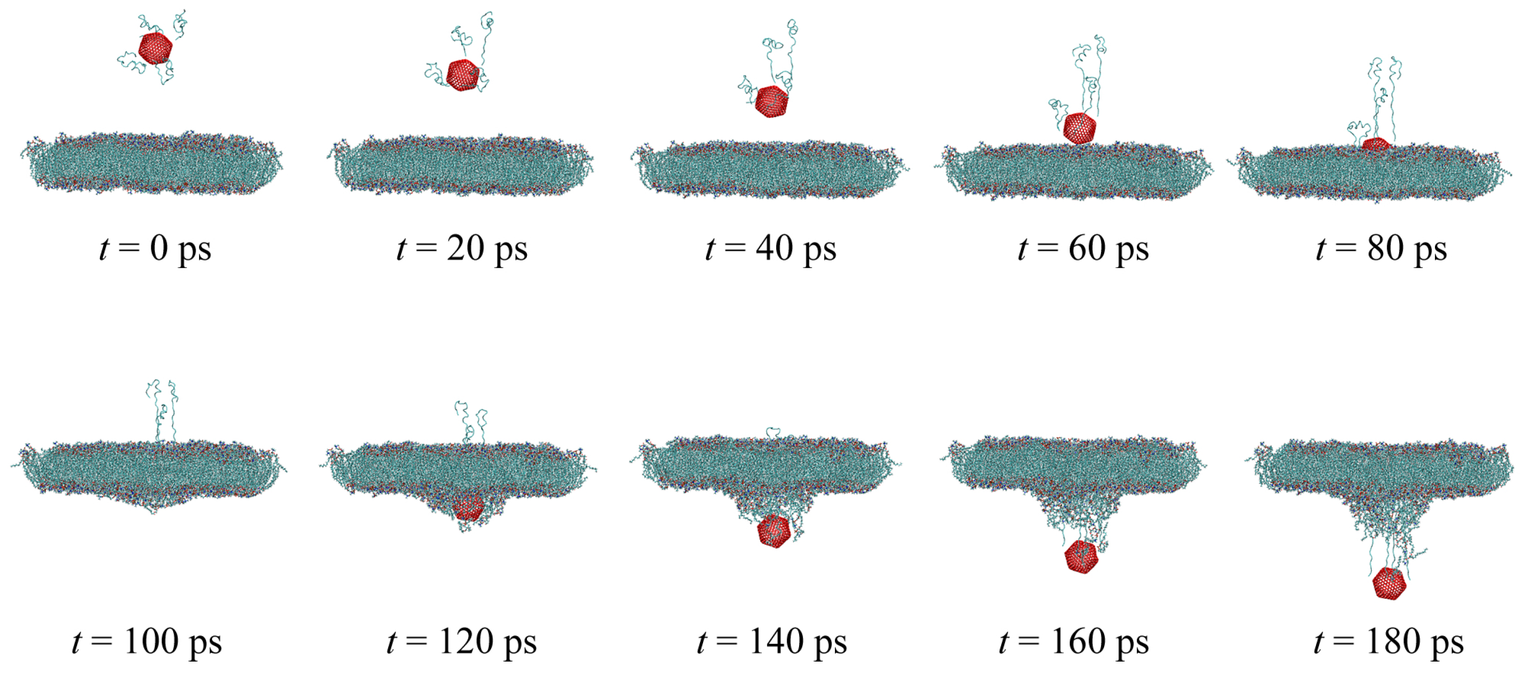 Sensors 18 00381 g004