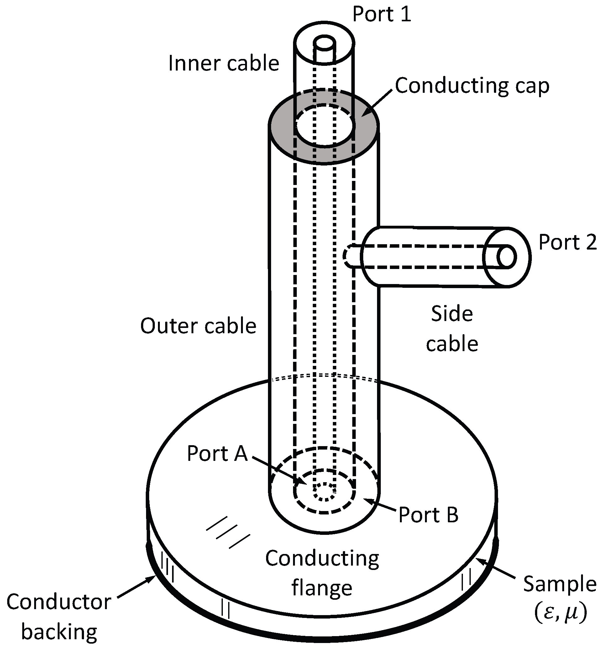 Sensors 18 00383 g001