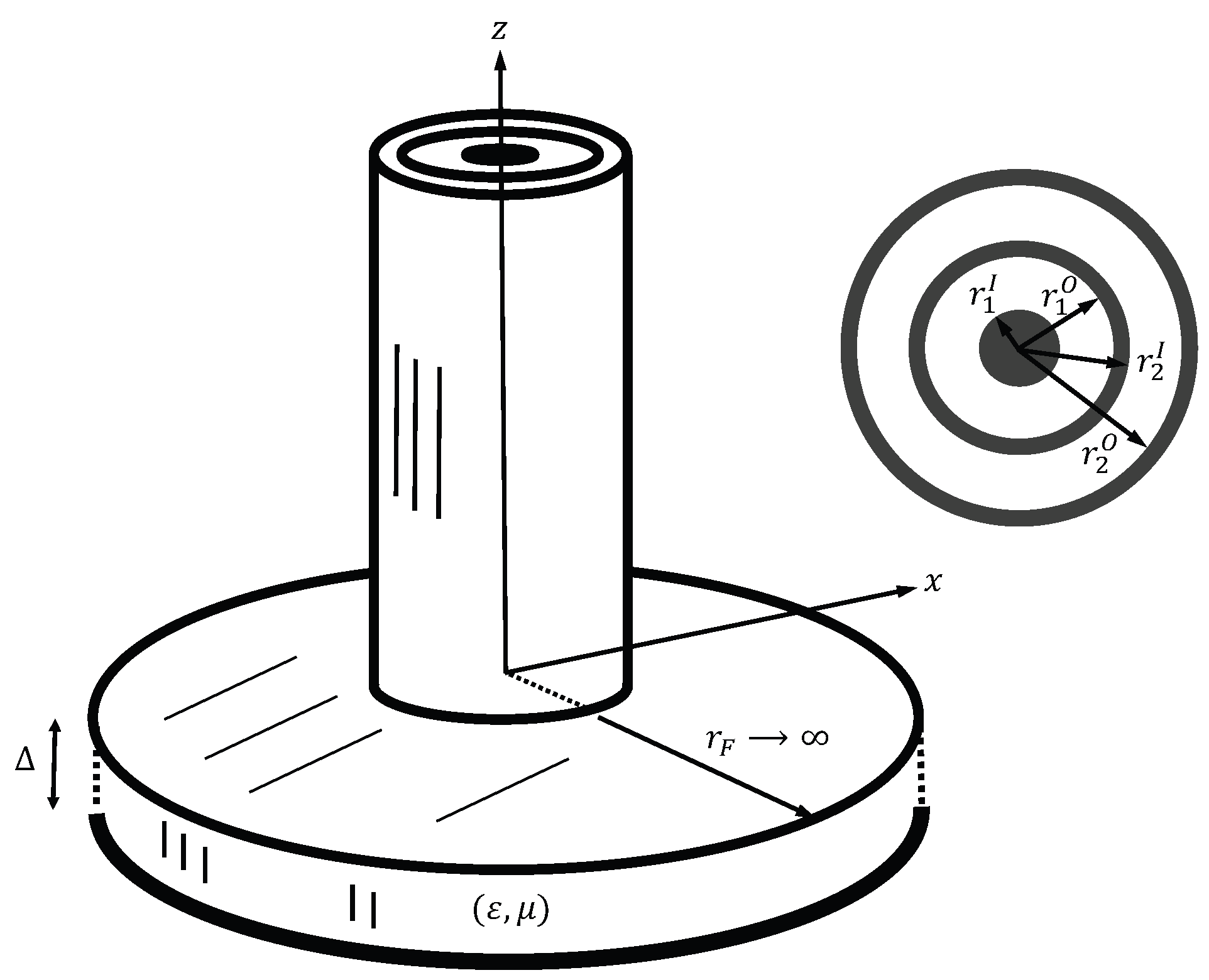Sensors 18 00383 g002
