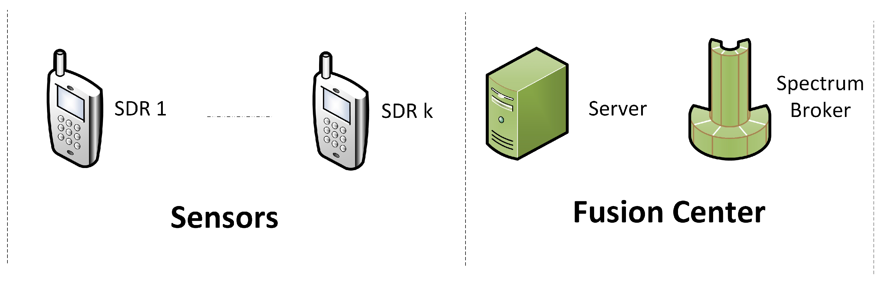 Sensors 18 00387 g002