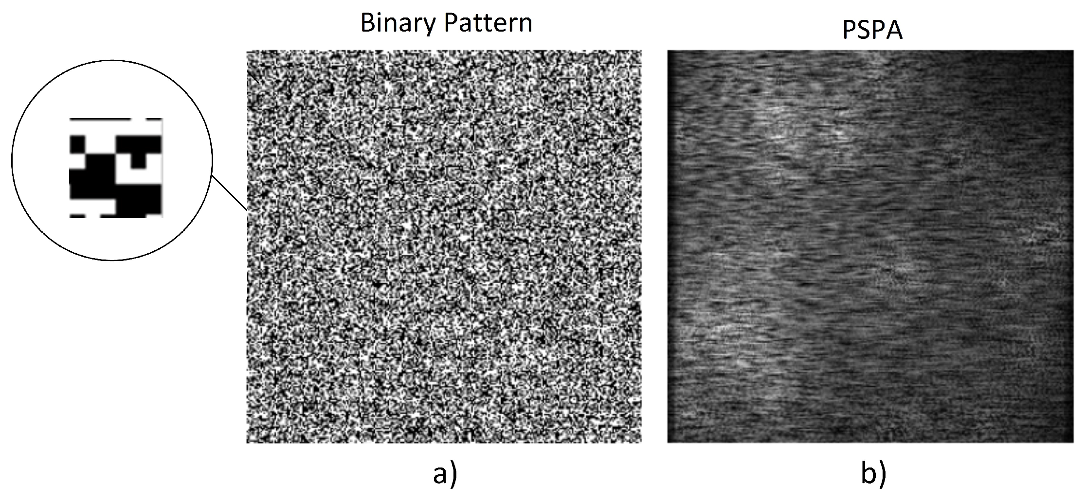 Sensors 18 00387 g015