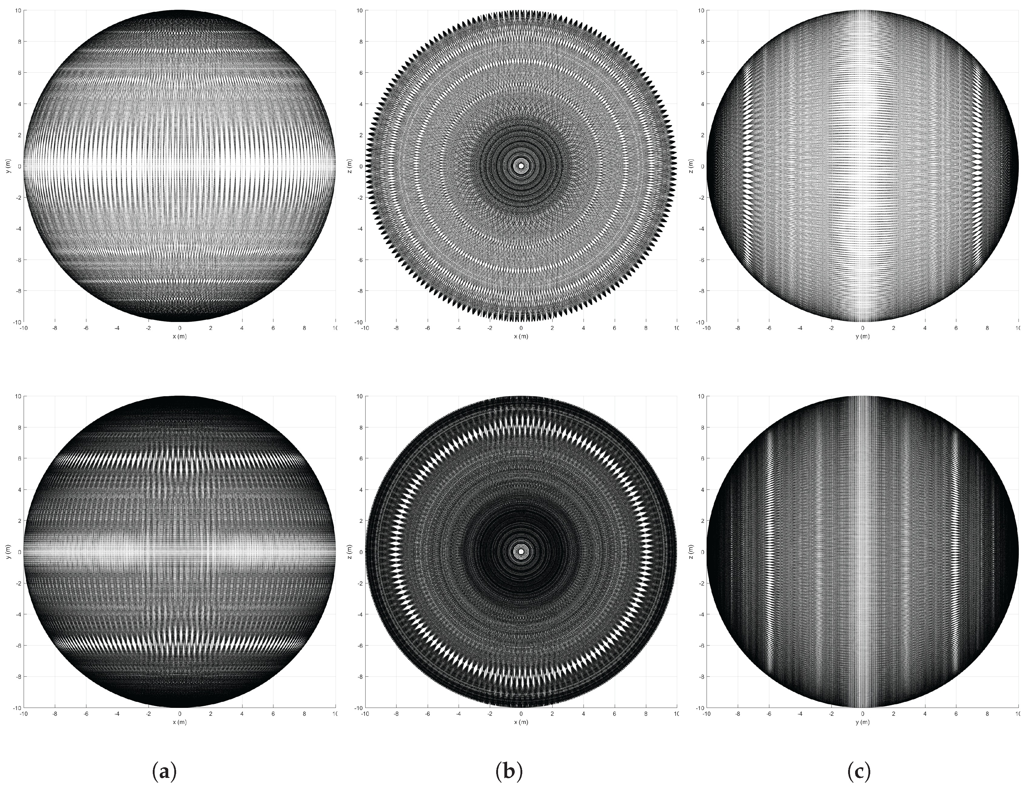 Sensors 18 00395 g003