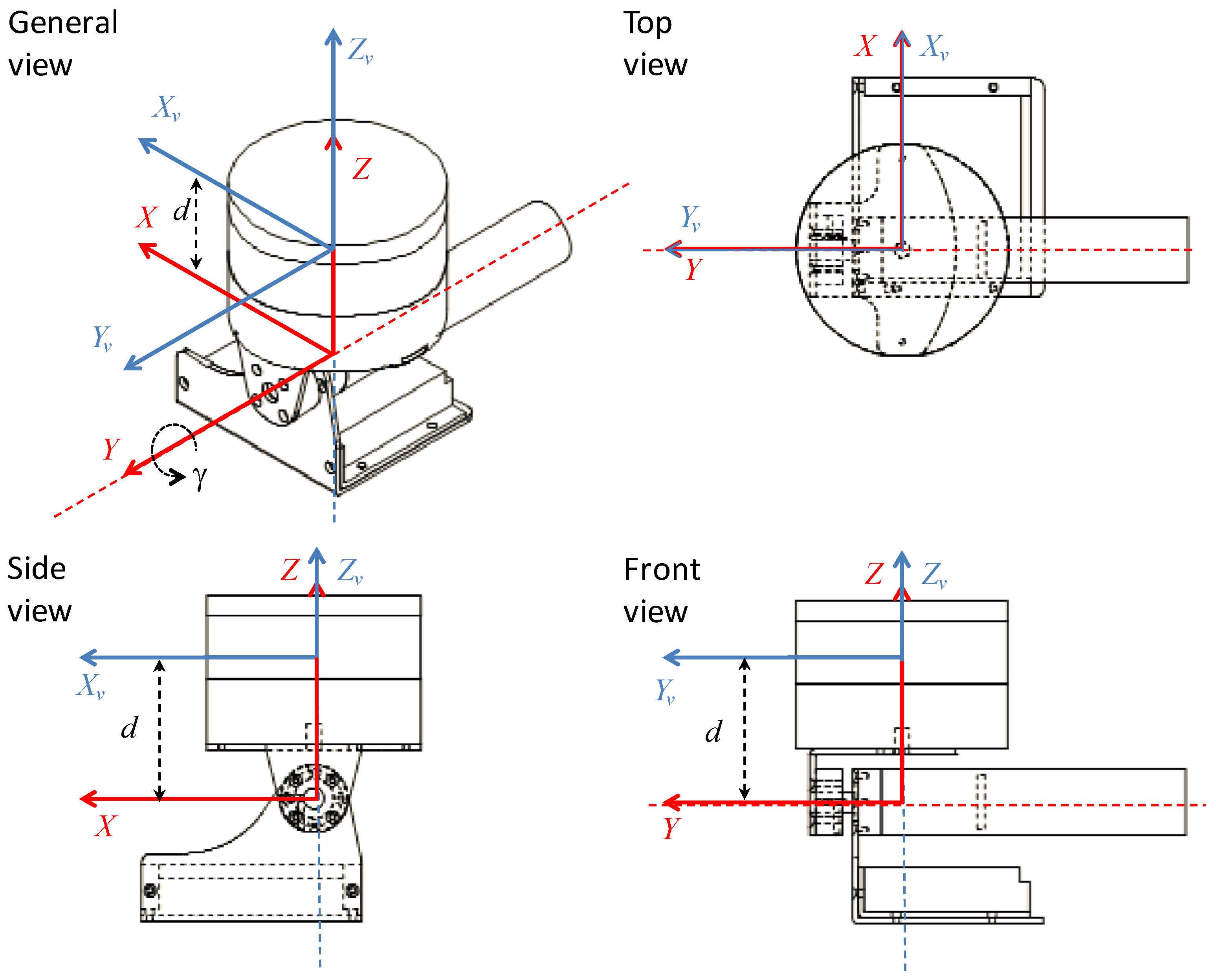 Sensors 18 00395 g009