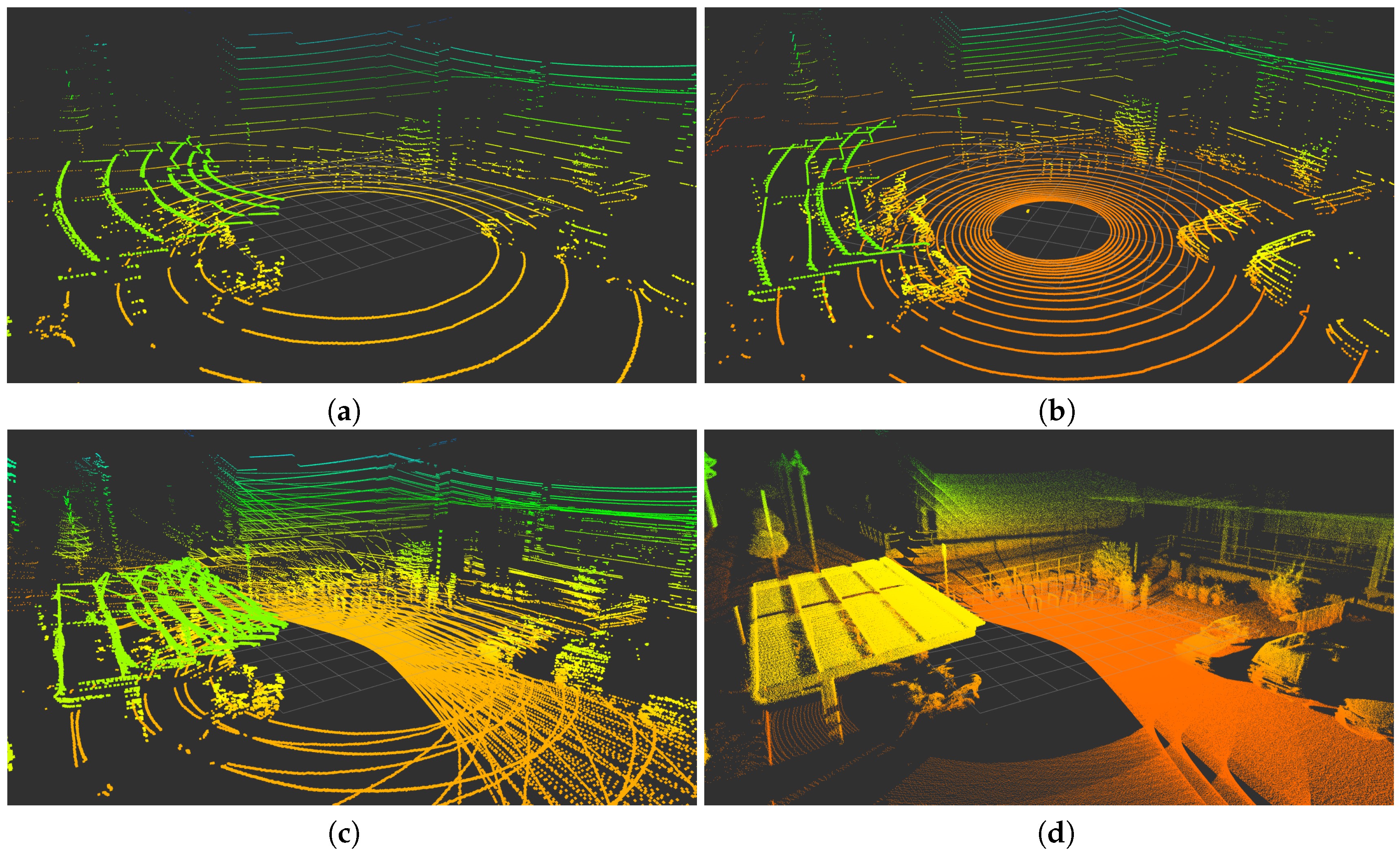 Sensors 18 00395 g014