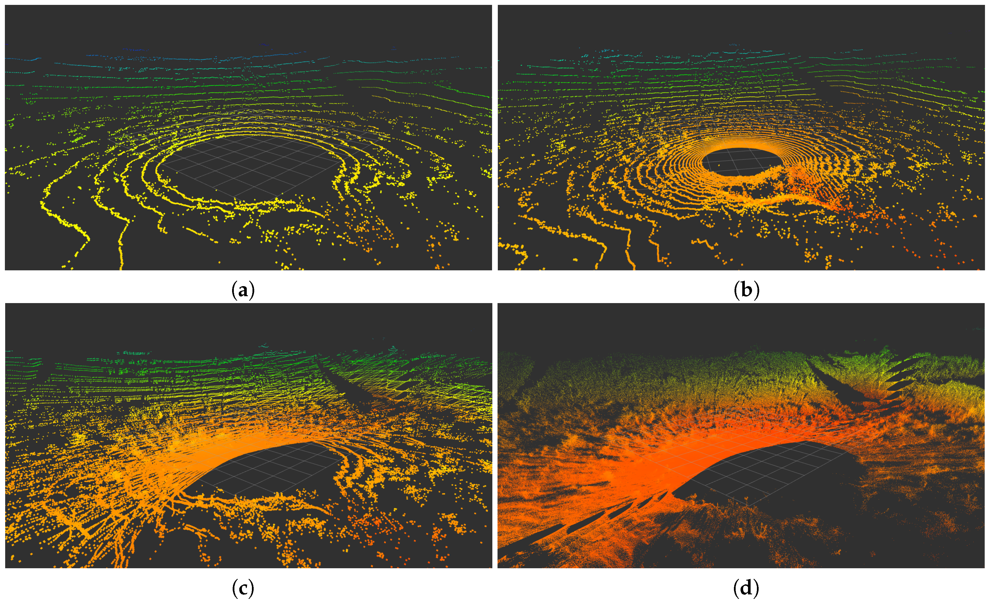 Sensors 18 00395 g015