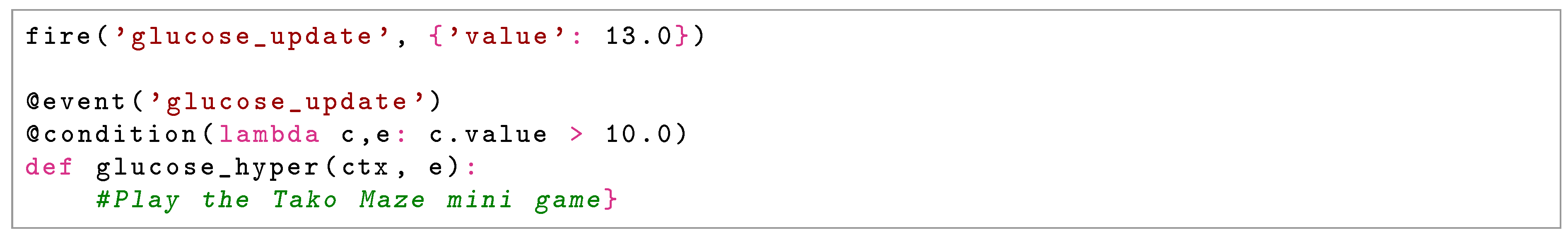 Sensors 18 00402 g008