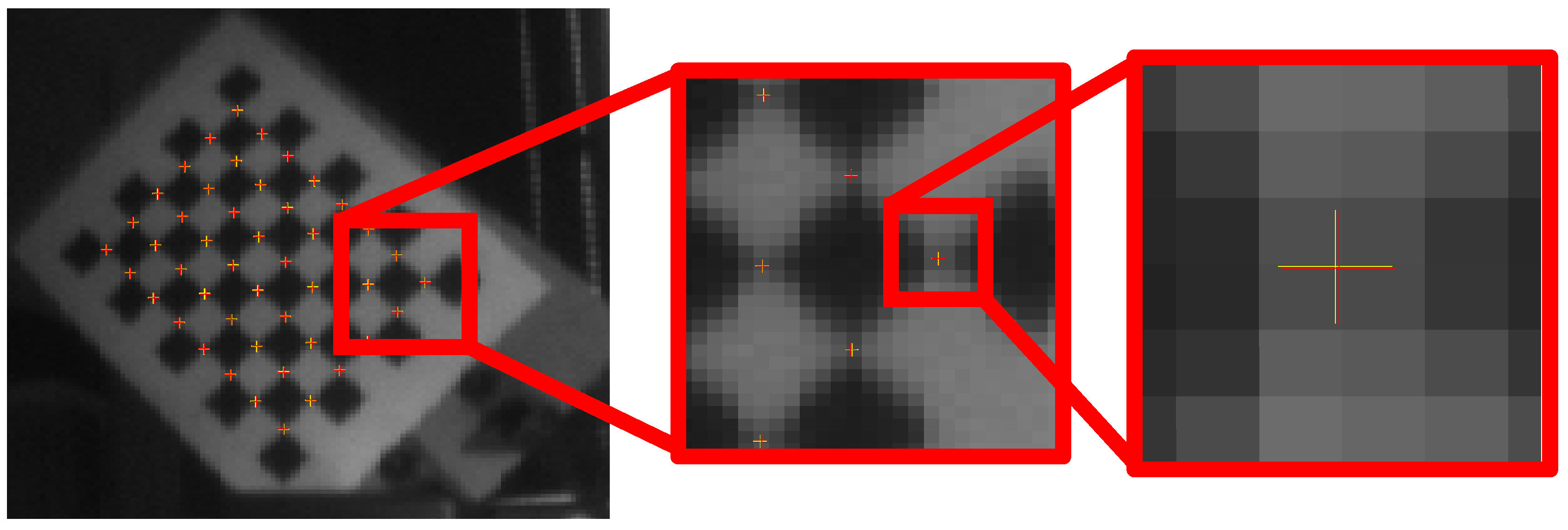 Sensors 18 00408 g006