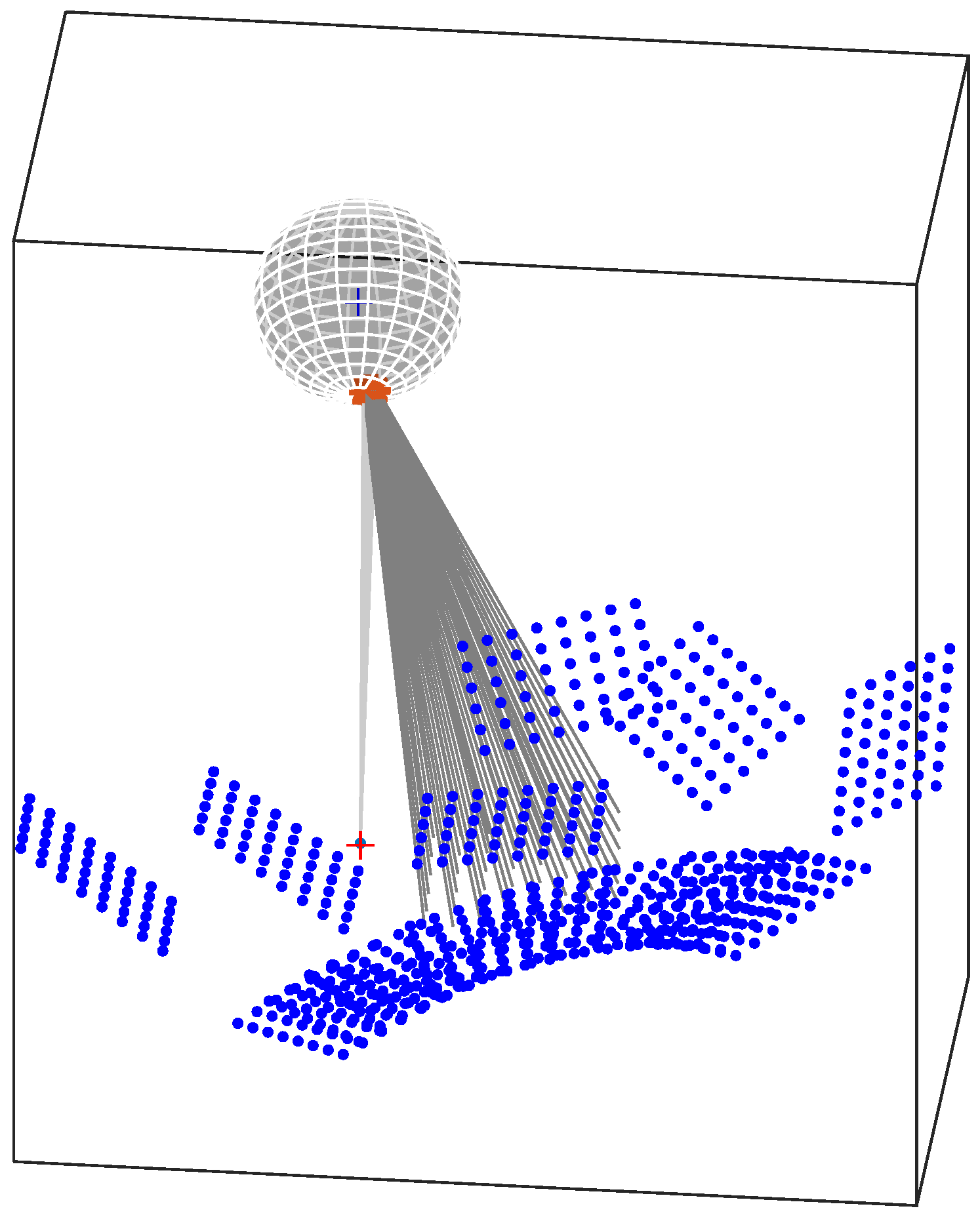 Sensors 18 00408 g008