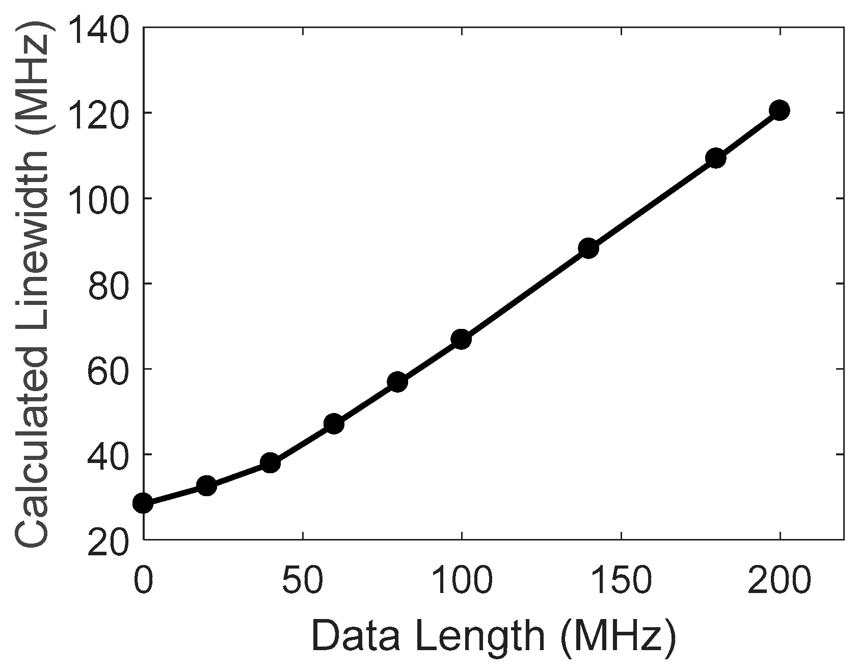 Sensors 18 00409 g004