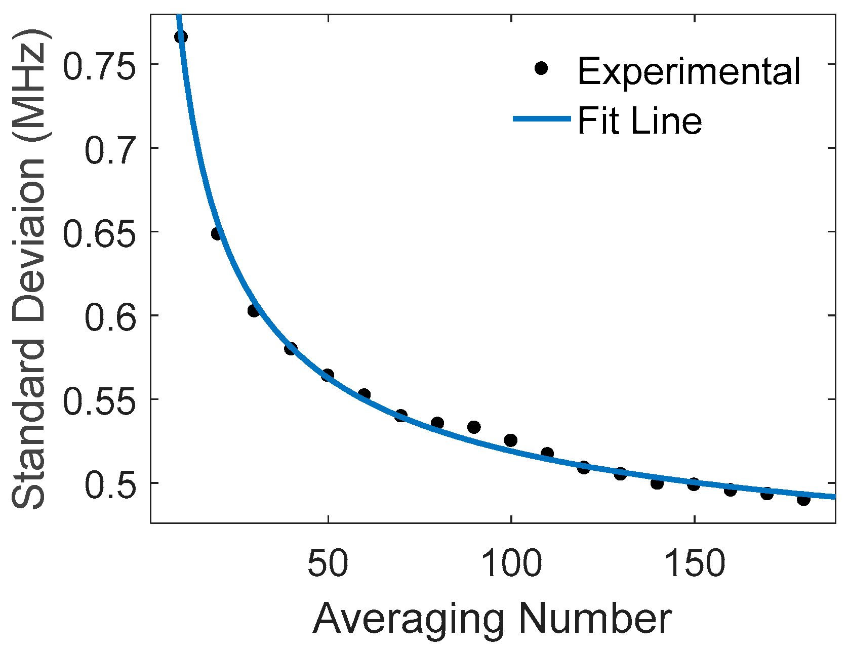 Sensors 18 00409 g006
