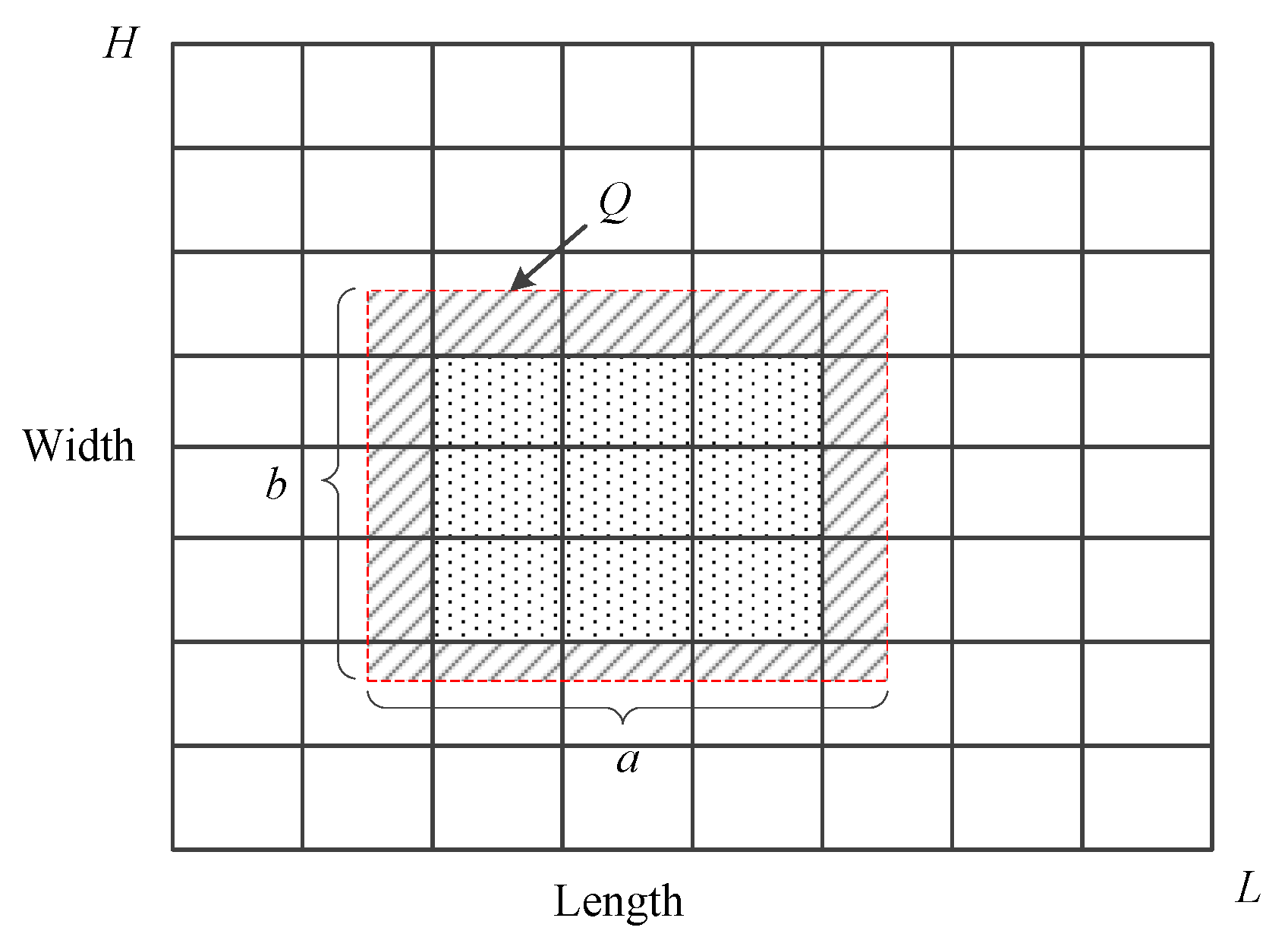 Sensors 18 00410 g002