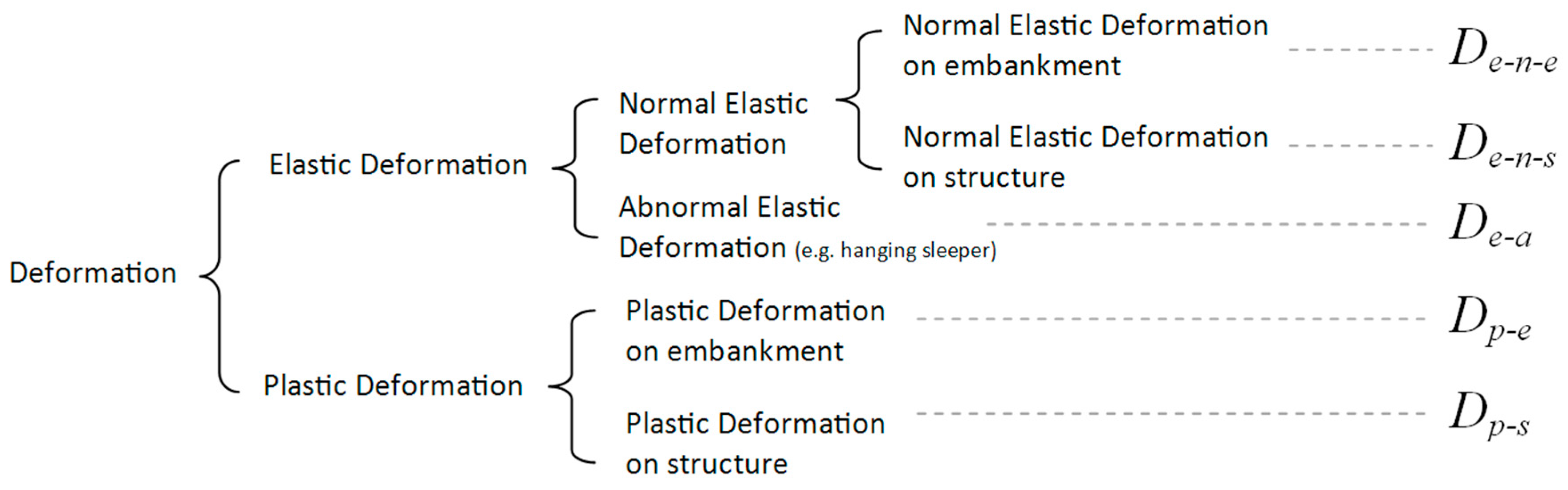 Sensors 18 00413 g012