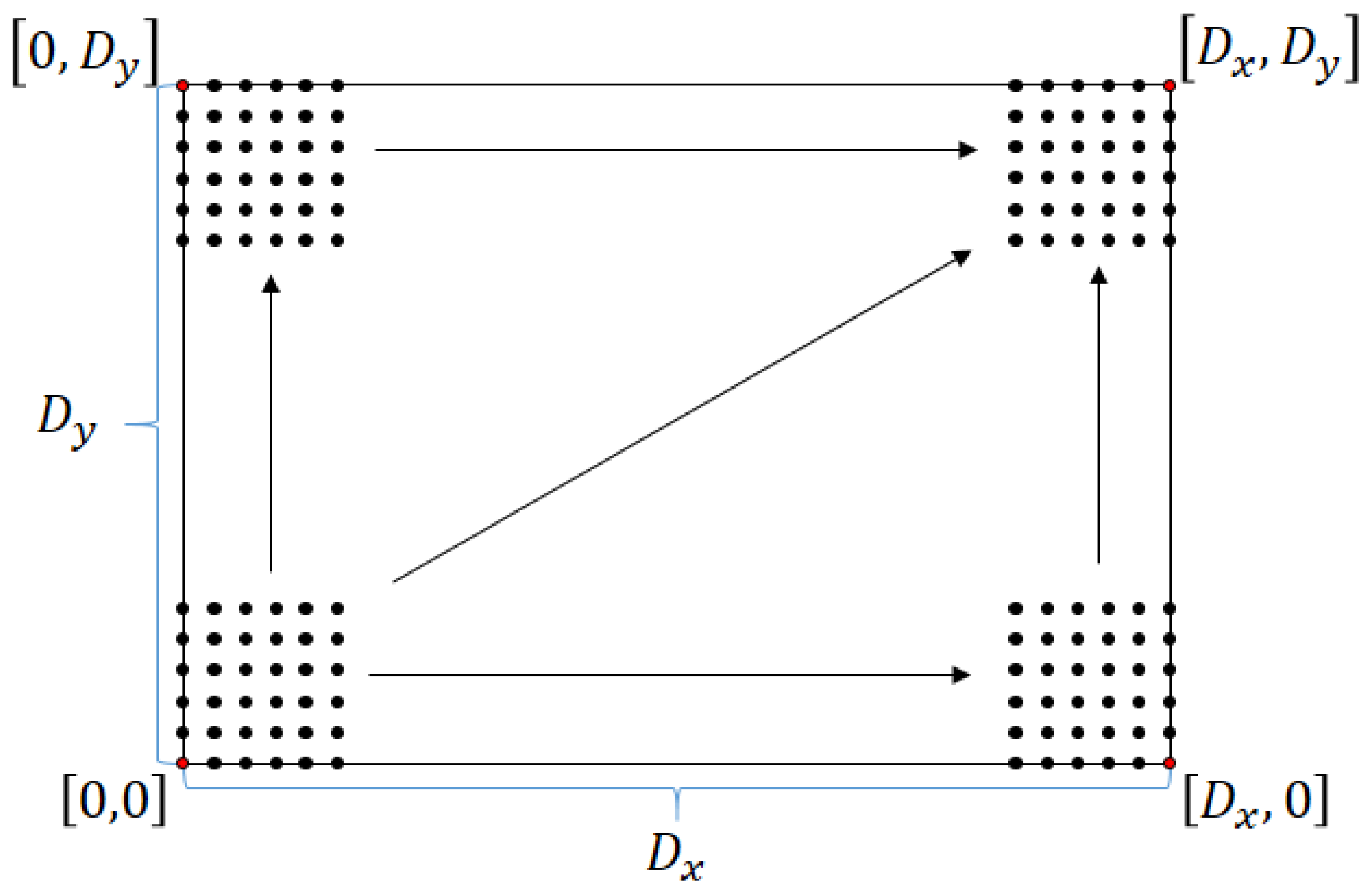 Sensors 18 00417 g004 Sensors 18 00417 g004