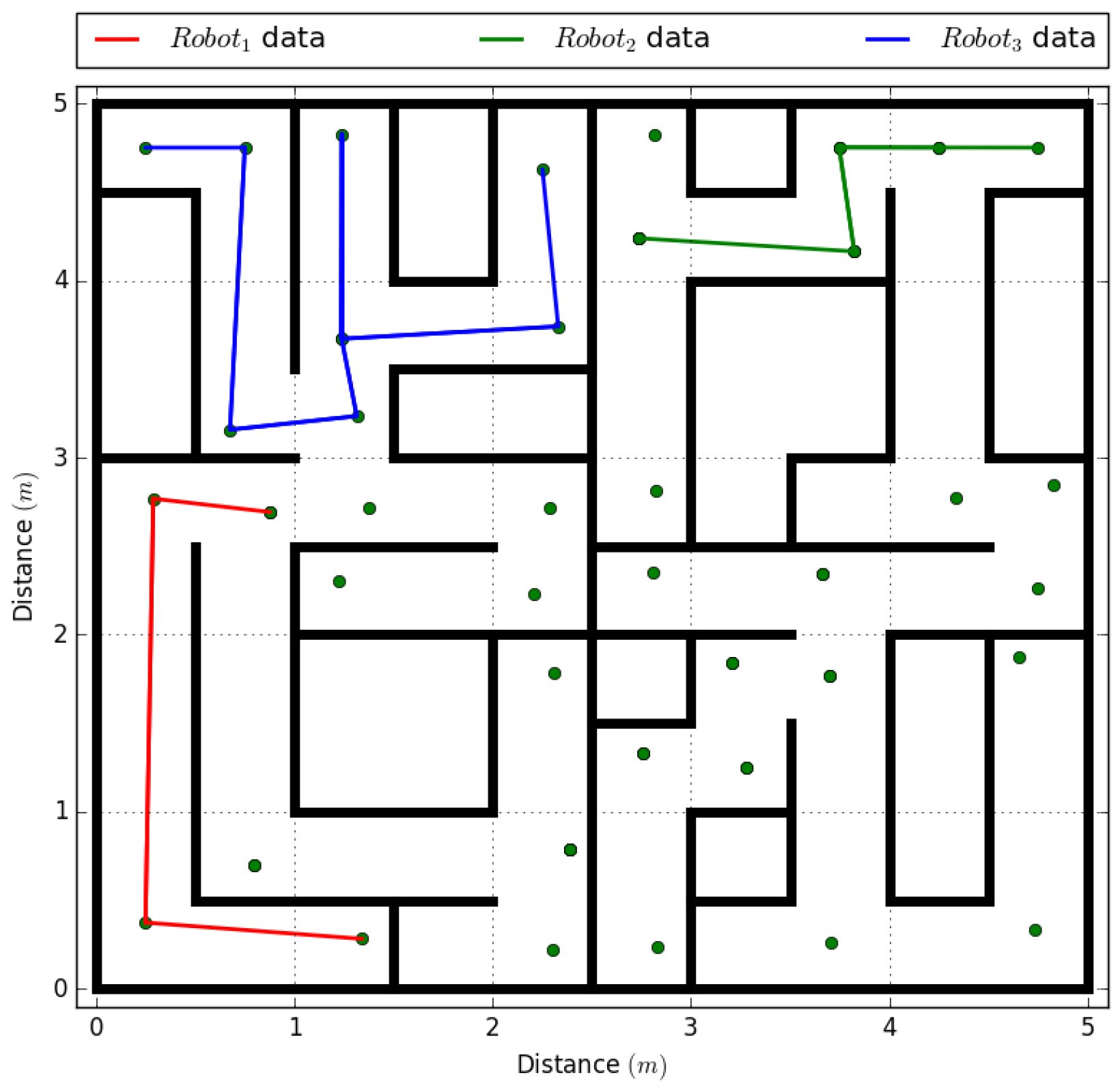 Sensors 18 00417 g011 Sensors 18 00417 g011