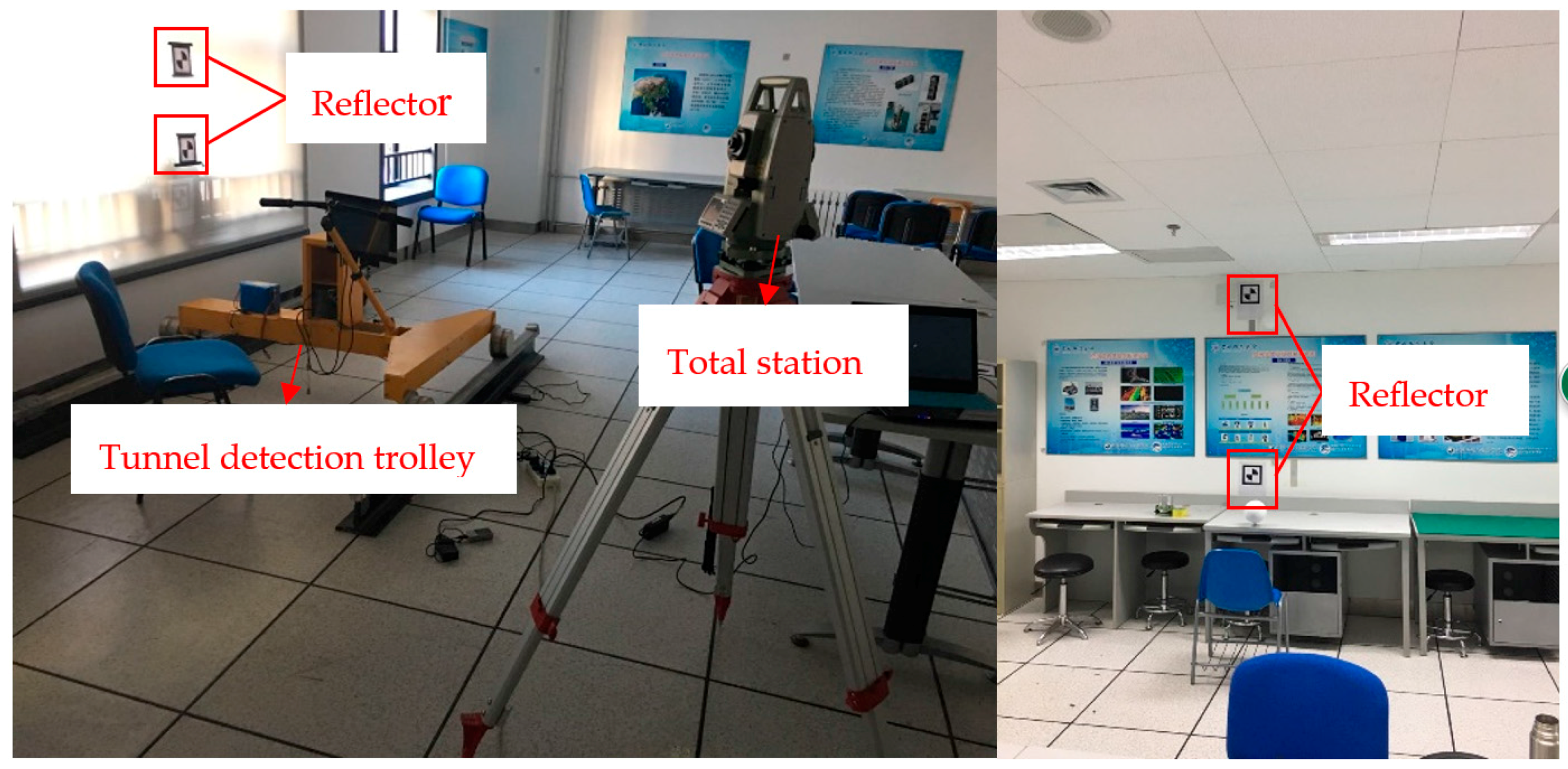 Sensors 18 00420 g002