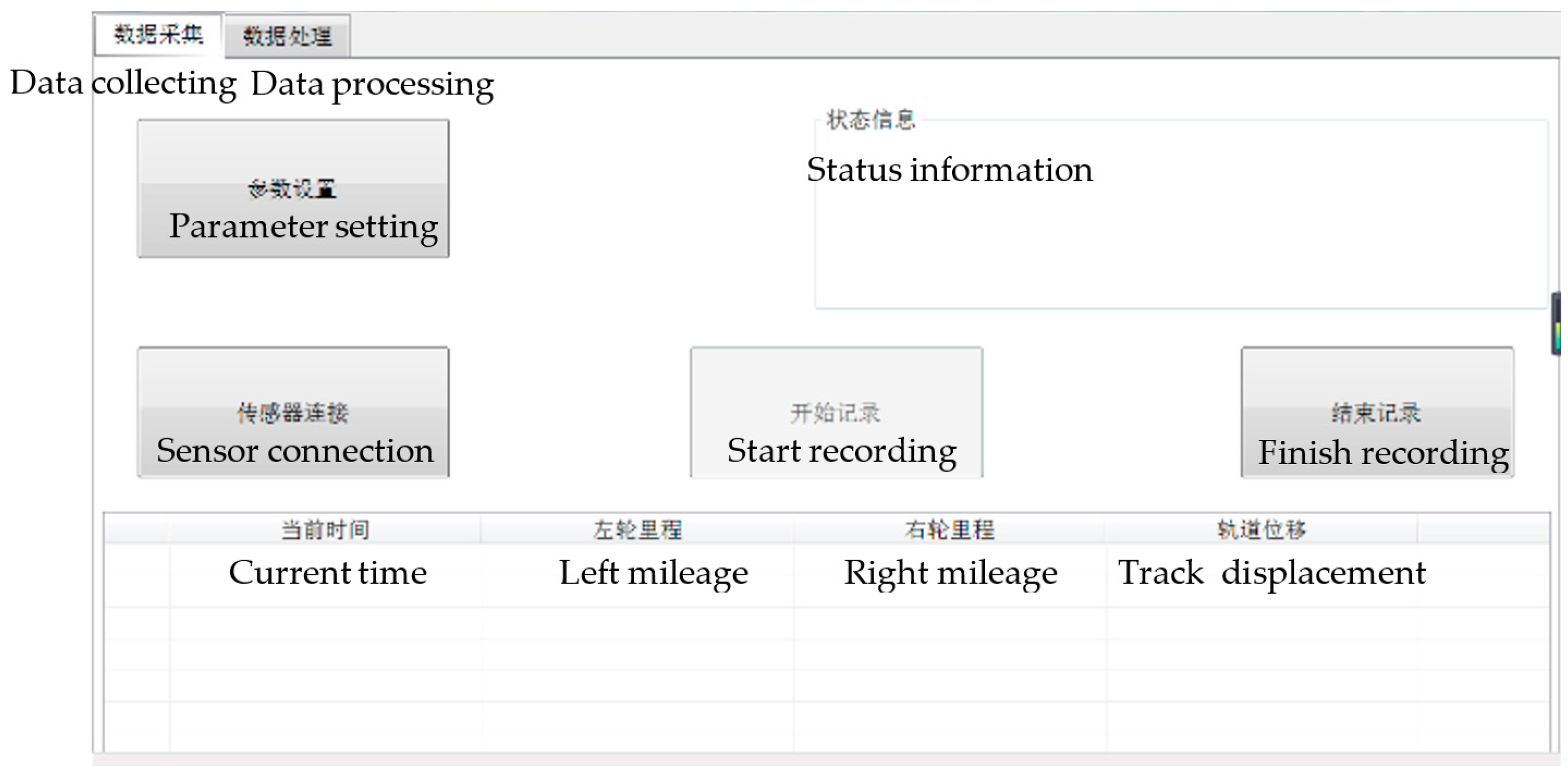 Sensors 18 00420 g003