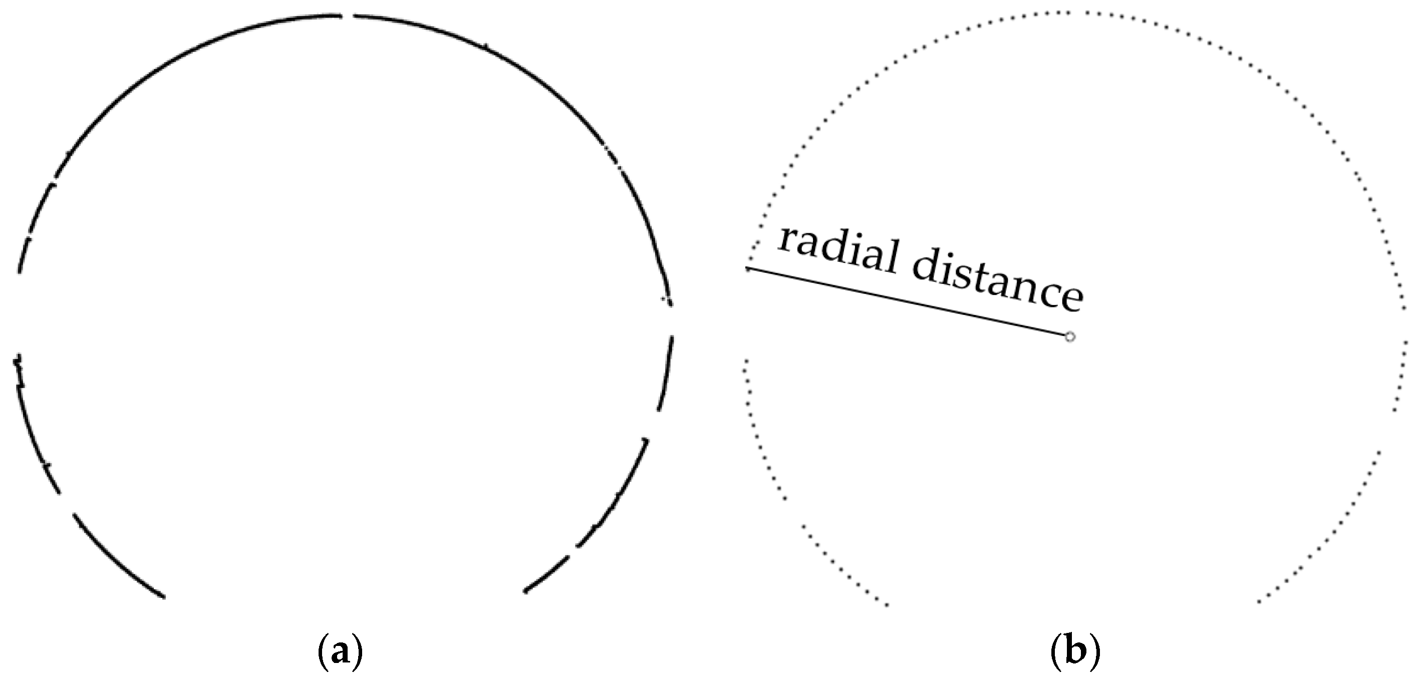 Sensors 18 00420 g005