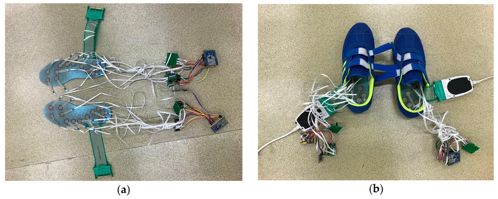 Sensors 18 00421 g003 Sensors 18 00421 g003