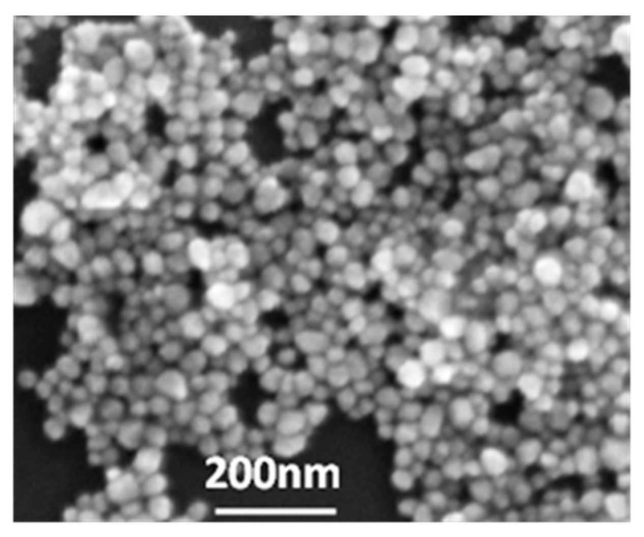 Sensors 18 00424 g003