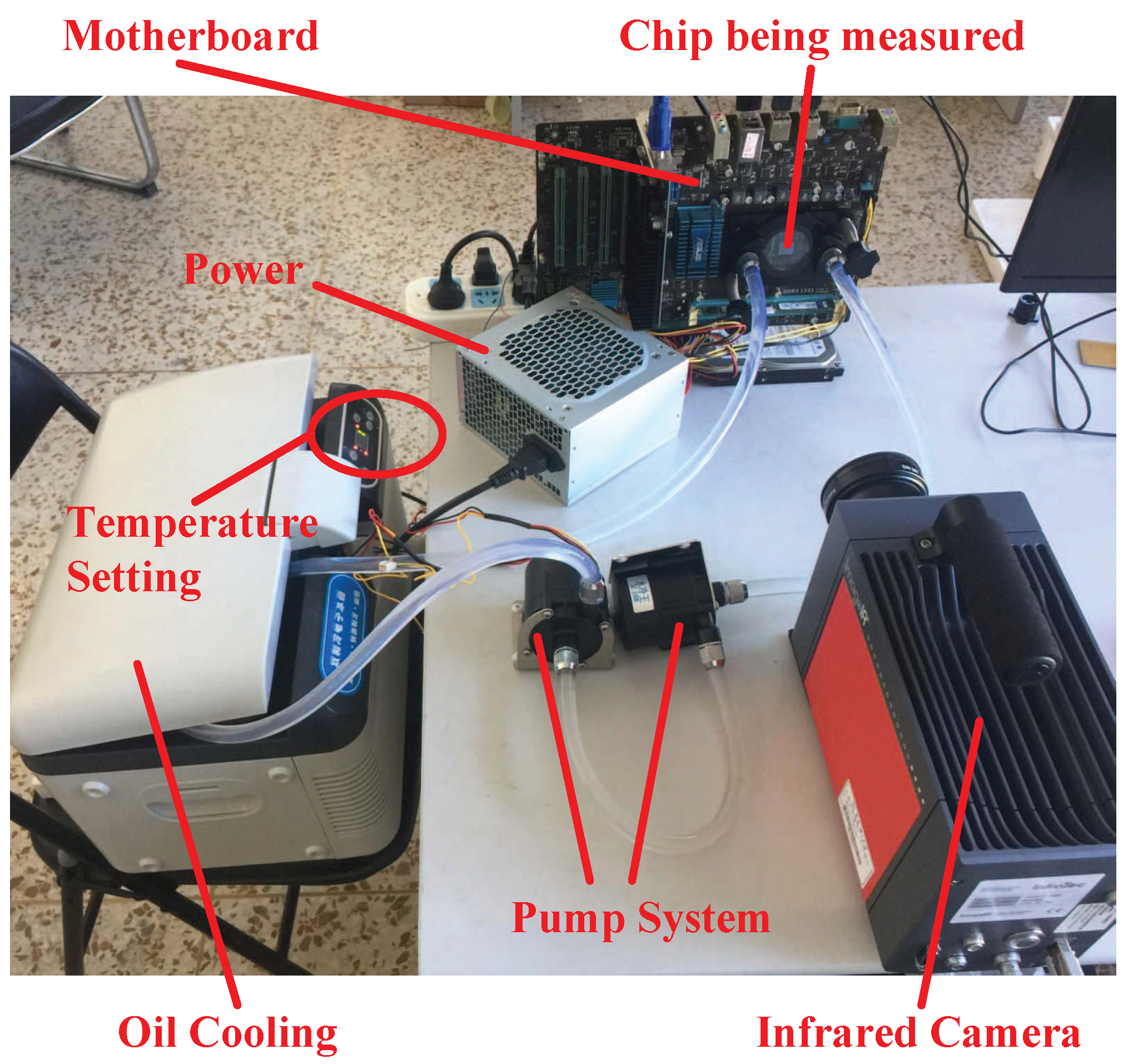 Sensors 18 00433 g010